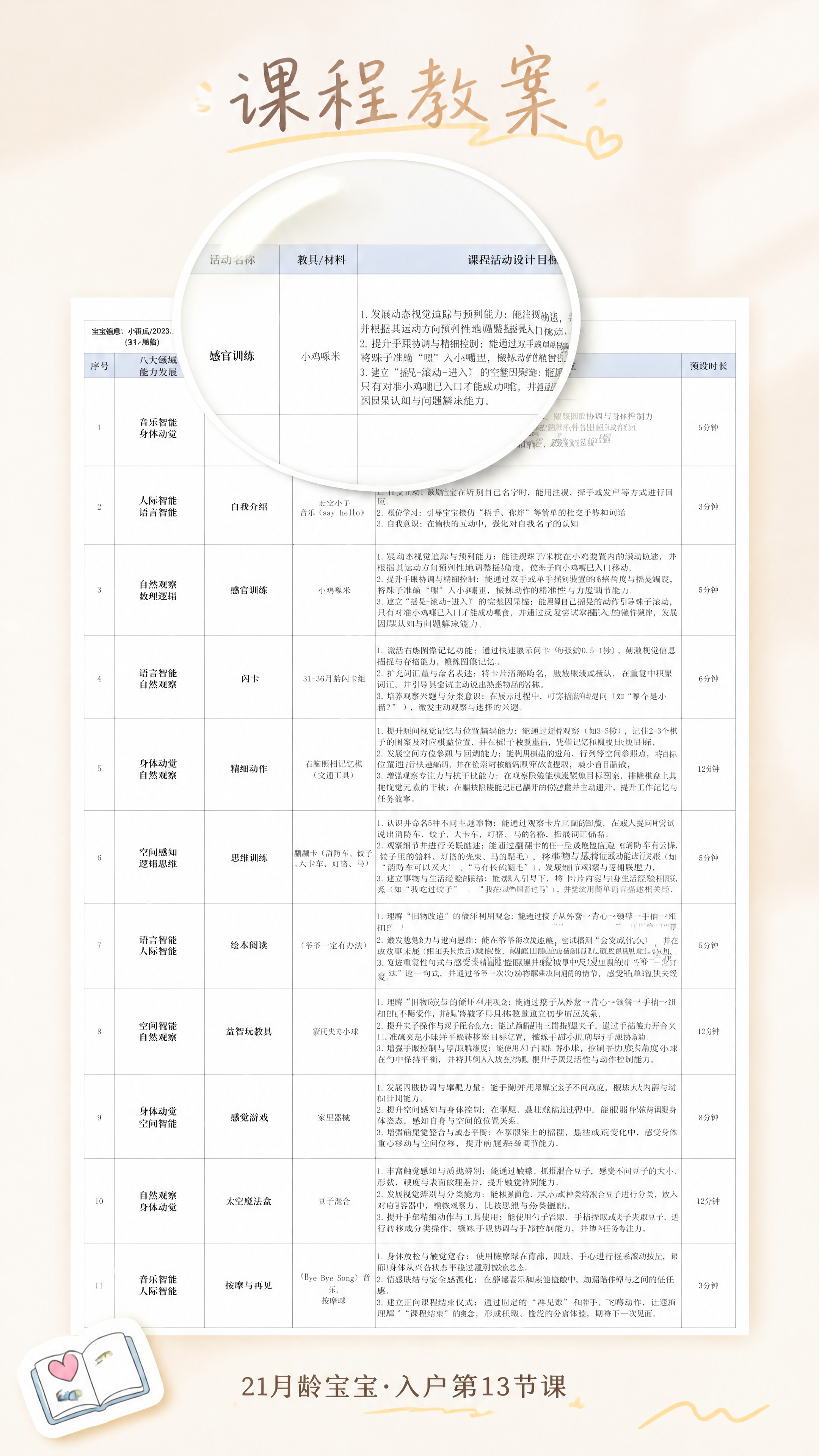 小红书笔记封面，ins 清新奶油风，与上一张亲子vlog封面风… - 图片创意预览