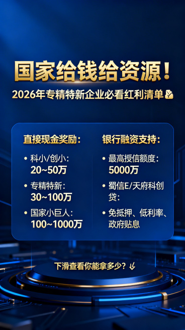 政策红利宣传卡片，背景使用深蓝色科技蓝，搭配金色文字，体现厚重感。主标题“国家给钱给资源！”，副标题“2026年专精特新企业必看红利清单 💰”，核心内容：直接现金奖励：• 科小/创小：20~50万预览效果