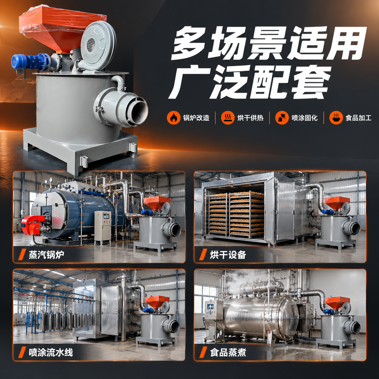 [主图-4] 适用场景与配套设备图，主题为生物质燃烧机多行业应… - 图片创意预览