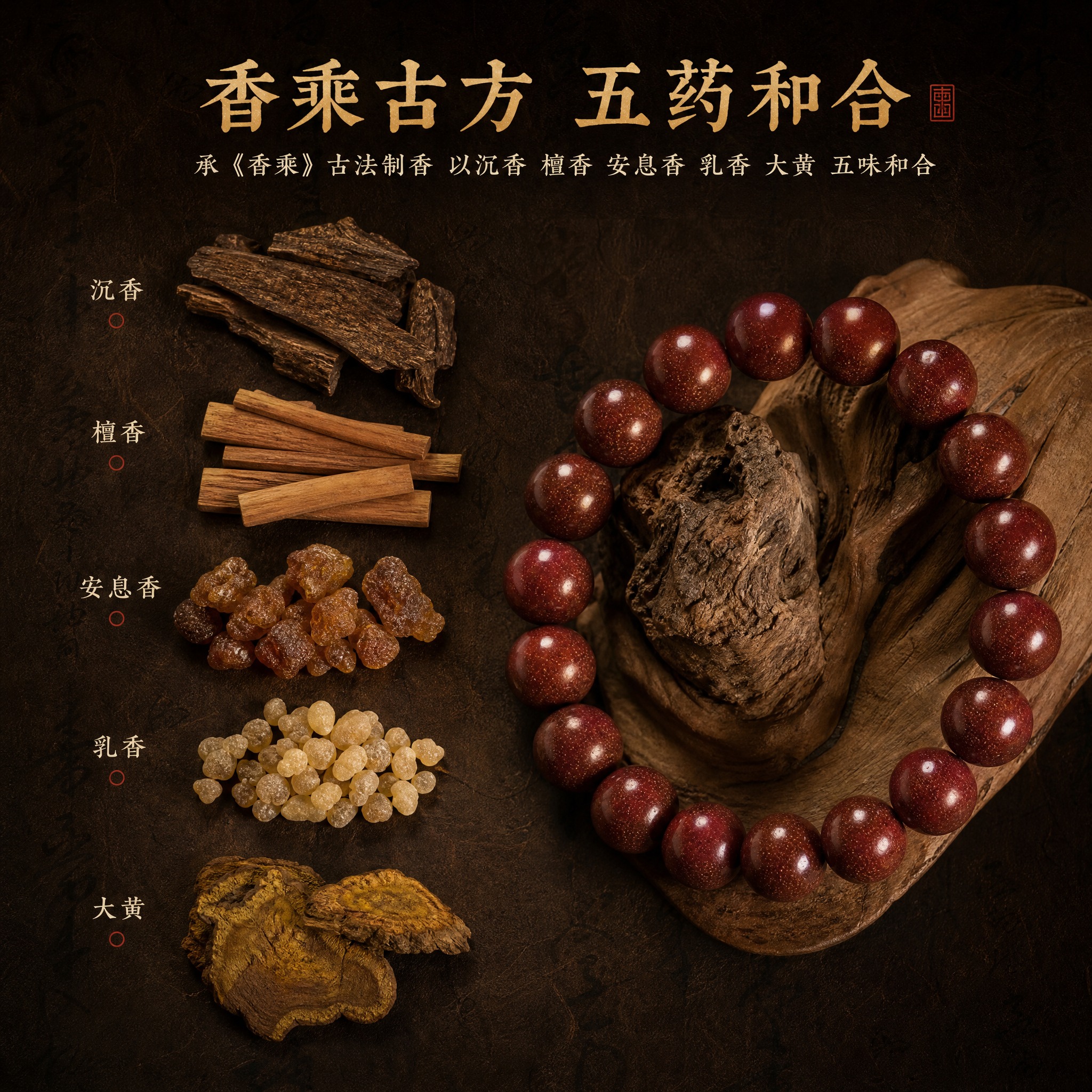 [主图-2] 核心亮点 古方成分与材质展示 [统一基调] 东方… - 图片创意预览