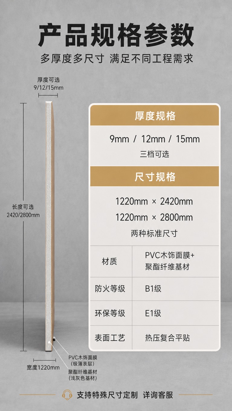 [商品] 使用【图2】产品规格参数页侧面板材图；修正为薄款板材… - 图片创意预览