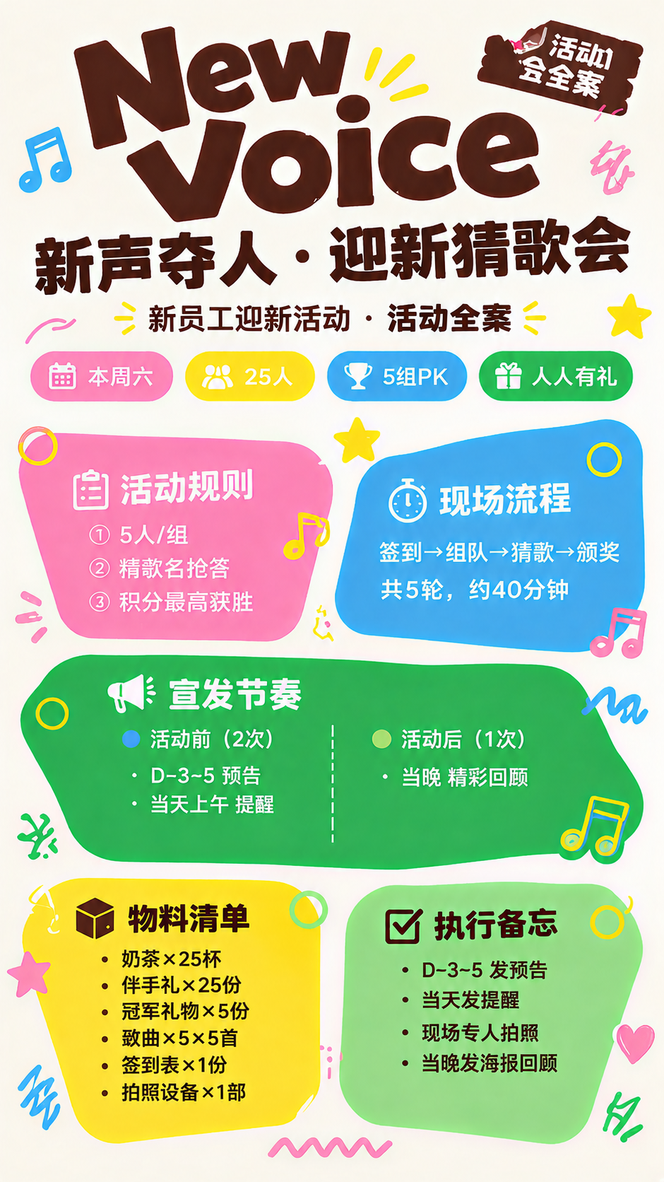 在这张迎新猜歌会活动海报基础上，修改宣发节奏和执行备忘两个模块… - 图片创意预览