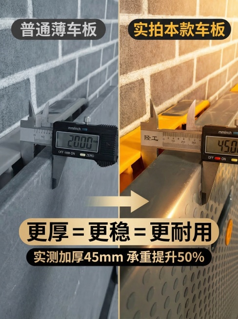 3:4左右分栏对比海报，左图普通薄车板：卡尺显示20mm厚度，灰色冷调背景；右图实拍本款车板：卡尺清晰展示45mm厚度，保留原图砖墙黄色防撞条，暖调光影突出厚度，中央用箭头+加粗字体「更厚 = 更稳预览效果
