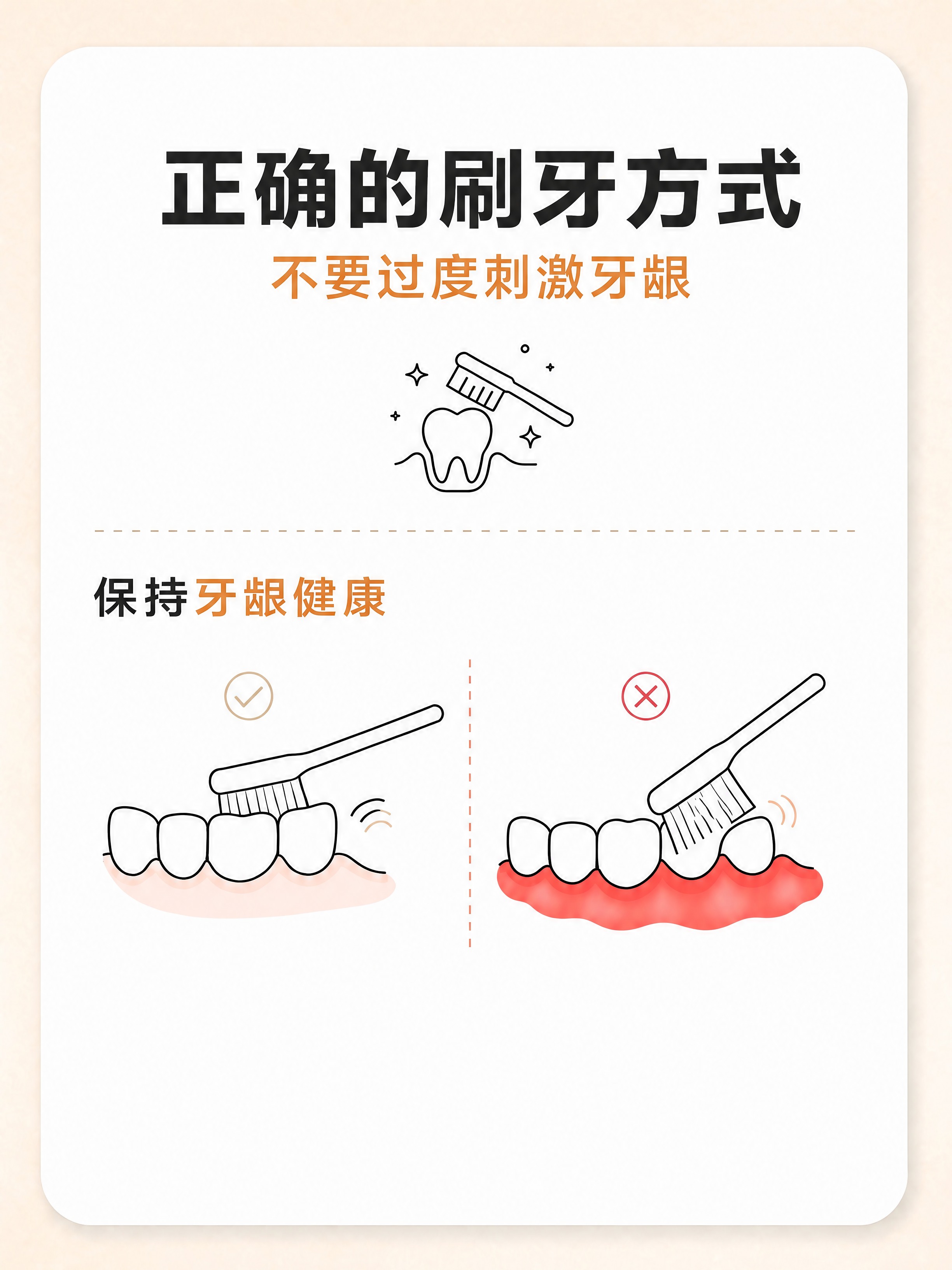 1. 右侧错误示例的牙龈红肿再明显一些：牙龈颜色加深为更明显的… - 图片创意预览