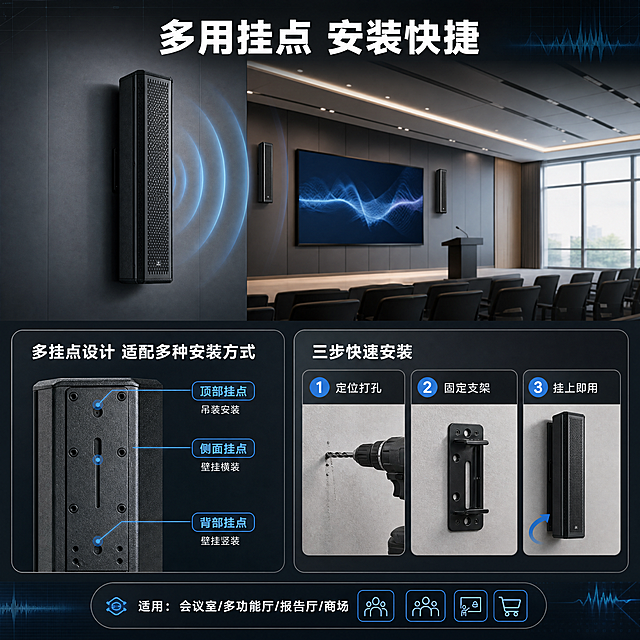 [商品] 使用【图1】主扩扬声器HW-AW60；保留立柱型黑色箱体、正面格栅、底部Logo；展示产品壁挂安装于墙面的状态，以及侧面多挂点结构细节，挂点位置准确。
[画面] 目标：安装方式与适用场景展示，突出安装便捷与多场景适配。构图：上半部分为场景图——专业会议室/多功能厅场景，扬声器壁挂于墙面，正在发声（带微弱声波扩散效果）；下半部分左右分两栏，左侧展示多挂点细节特写，右侧展示3步简易安装步骤图标；背景为真实室内场景+深色信息卡片叠加。
[视觉] 套系策略：风格=专业科技商业摄影风；标题字=粗黑无衬线字体；正文字=简洁无衬线体；主色=深炭黑+深灰；背景延展=深色渐变科技背景，带细微网格和声波线条光效；强调色=冷蓝色，仅用于小面积图标、引线、标签和光效点缀；标题色=纯白色；正文色=浅灰色；组件=细线圆角信息卡、科技感数据标签、声波图形元素；光影=场景自然光+产品补光，层次分明。
[文字] 顶部主标题"多用挂点 安装快捷"；下半部分左侧"多挂点设计 适配多种安装方式"配挂点特写引线标注；右侧"三步快速安装"：1.定位打孔 2.固定支架 3.挂上即用；底部小字标注"适用：会议室/多功能厅/报告厅/商场"；全部文字横排。
[规格] 图片比例1:1方版，4K分辨率，负向提示：避免变形、错字、文字过小、产品结构改变、安装方式失真、场景违和、暖色调过重。