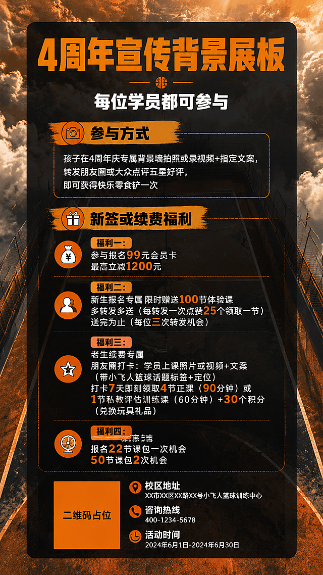 竖版9:16抖音商业海报，高空上帝视角纵深篮球场延伸至云海云层，铁丝网围栏环绕，复古胶片颗粒质感，橙黑撞色主色调，写实风格，高级运动商业风。球场云海作为整体背景，画面中央设置大面积深色半透明黑色卡片覆盖全屏，卡片内排版文字。顶部大标题超粗黑体"4周年宣传背景展板"，下方副标题"每位学员都可参与"。第一板块标题"参与方式"，内容："孩子在4周年庆专属背景墙拍照或录视频+指定文案，转发朋友圈或大众点评五星好评，即可获得快乐零食铲一次"。第二板块标题"新签或续费福利"，分四项："福利一：参与报名99元会员卡 最高立减1200元"、"福利二：新生报名专属 限时赠送100节体验课 多转发多送（每转发一次点赞25个领取一节）送完为止（每位三次转发机会）"、"福利三：老生续费专属 朋友圈打卡：学员上课照片或视频+文案（带小飞人篮球话题标签+定位）打卡7天即刻领取4节正课（90分钟）或1节私教评估训练课（60分钟）+30个积分（兑换玩具礼品）"、"福利四：幸运滚滚乐 报名22节课包一次机会 50节课包2次机会"。所有福利标题加粗醒目，内容文字清晰可读，行距舒适，整体版式精美有层次。画面中所有数字必须精确渲染，不得错位、遗漏或编造。画面中所有二维码区域使用纯色方块占位符呈现，方块中央标注"二维码占位"文字。画面中所有信息区域必须填充完整合理的内容，不得出现空白框或待填写区域。