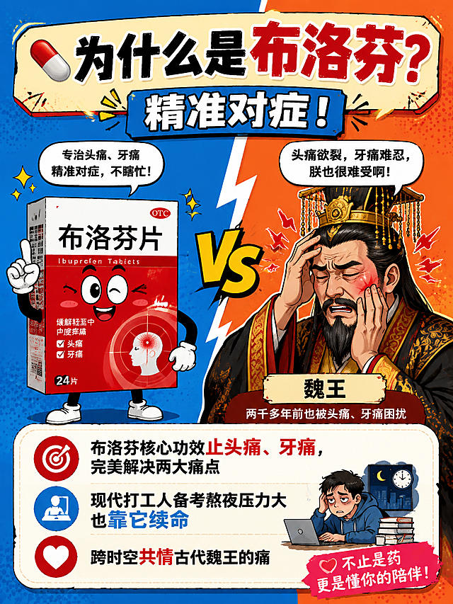 趣味历史科普插画风格，布洛芬对症共情配图，标题文字"💊为什么是布洛芬？精准对症！"，正文文字：布洛芬核心功效止头痛、牙痛，完美解决两大痛点，现代打工人备考熬夜压力大也靠它续命，跨时空共情古代魏王的痛，画出布洛芬药盒和魏王头像同框对比，明快撞色排版，检查文字无错别字乱码，适合小红书趣味科普配图