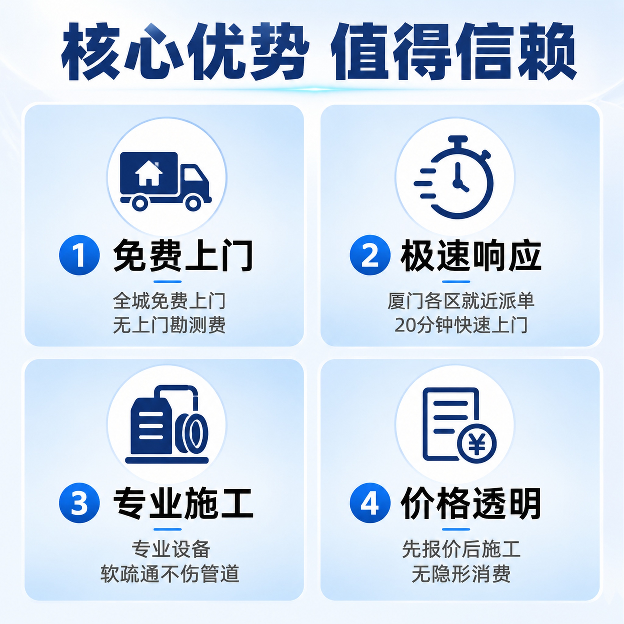 「图片1」，生成一套主图（4张），商品名称厦门本地疏通师傅，无… - 图片创意预览