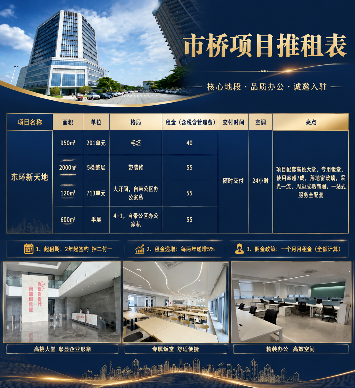 基于参考图的市桥项目推租表，重新设计为高端商务风格的写字楼招商… - 图片创意预览
