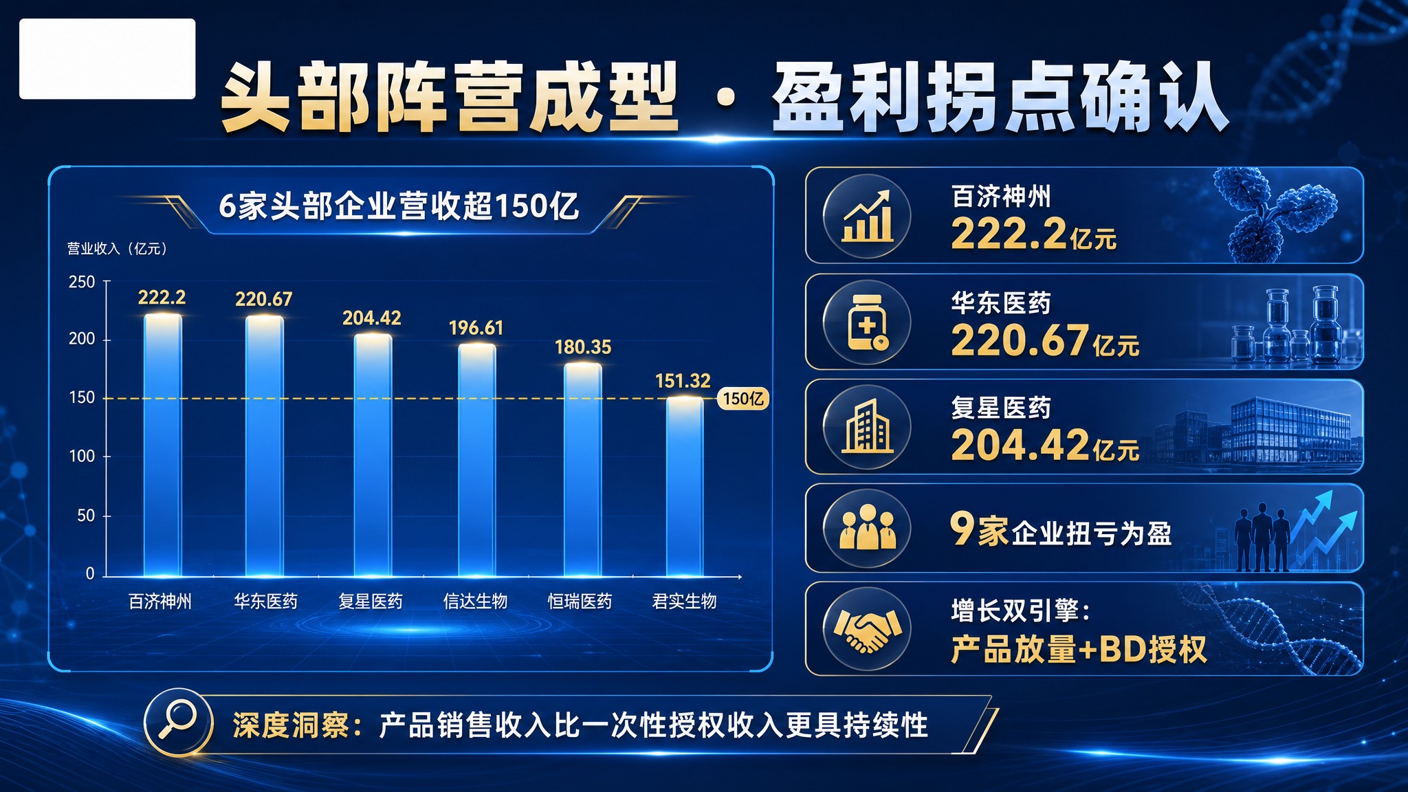 医疗行业专业横版海报，蓝色主色调，简洁专业风格，与上一张风格统… - 图片创意预览