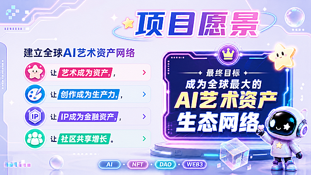 PPT项目愿景页，大标题“项目愿景”，正文“建立全球AI艺术资产网络”列出四点：让艺术成为资产，让创作成为生产力，让IP成为金融资产，让社区共享增长，最终目标“成为全球最大的AI艺术资产生态网络”，保持和第二张参考图完全一致的排版和Y2K粉紫蓝渐变科技可爱Kawaii风格
