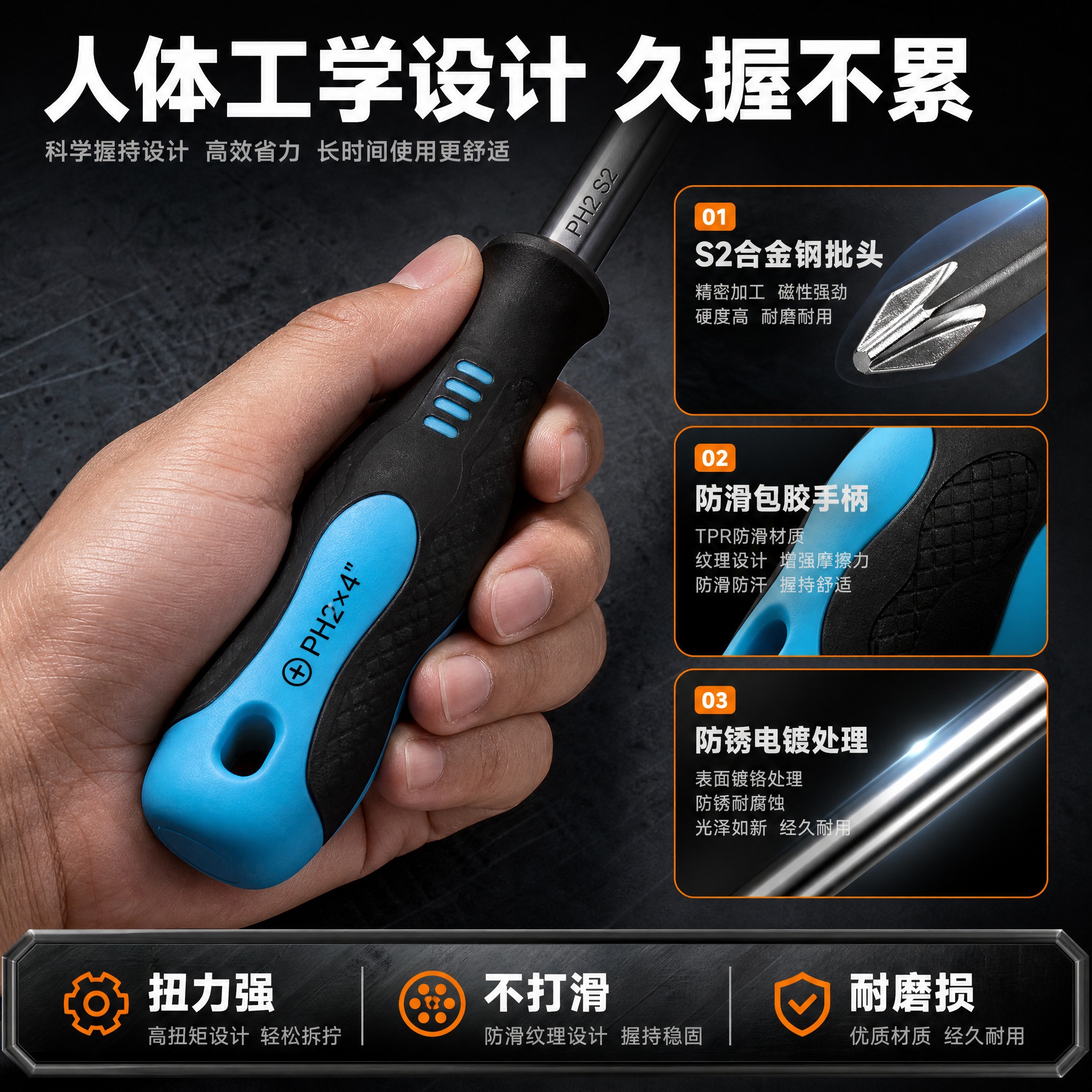 [主图-3] 材质与工艺细节，展示螺丝刀手柄人体工学设计和批头… - 图片创意预览