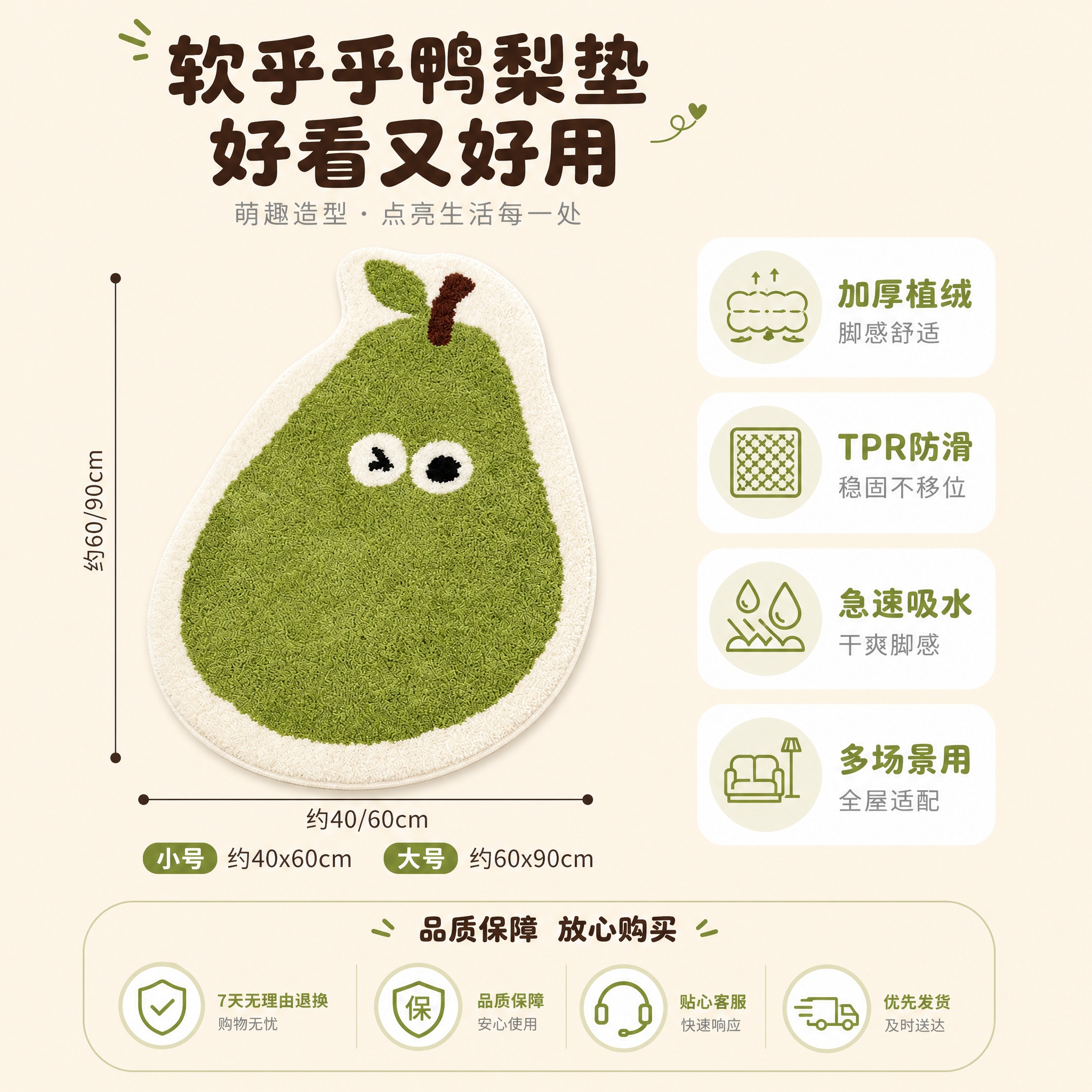 [主图-5] 鸭梨造型植绒地垫 尺寸规格与服务保障决策图 [统… - 图片创意预览