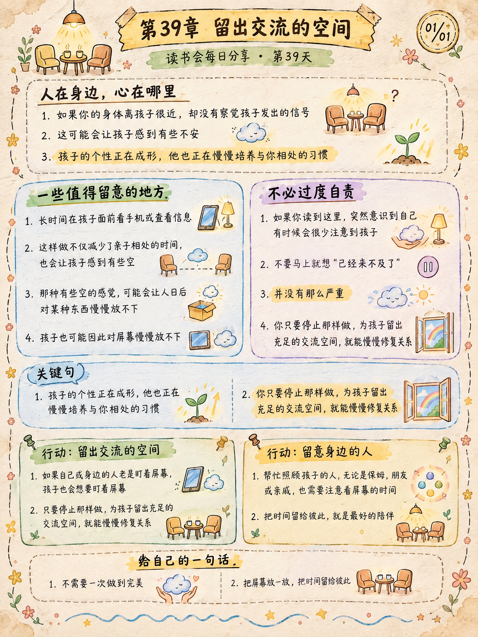 手绘涂鸦笔记(Sketchnote)风格，经典手账风，3:4竖… - 图片创意预览