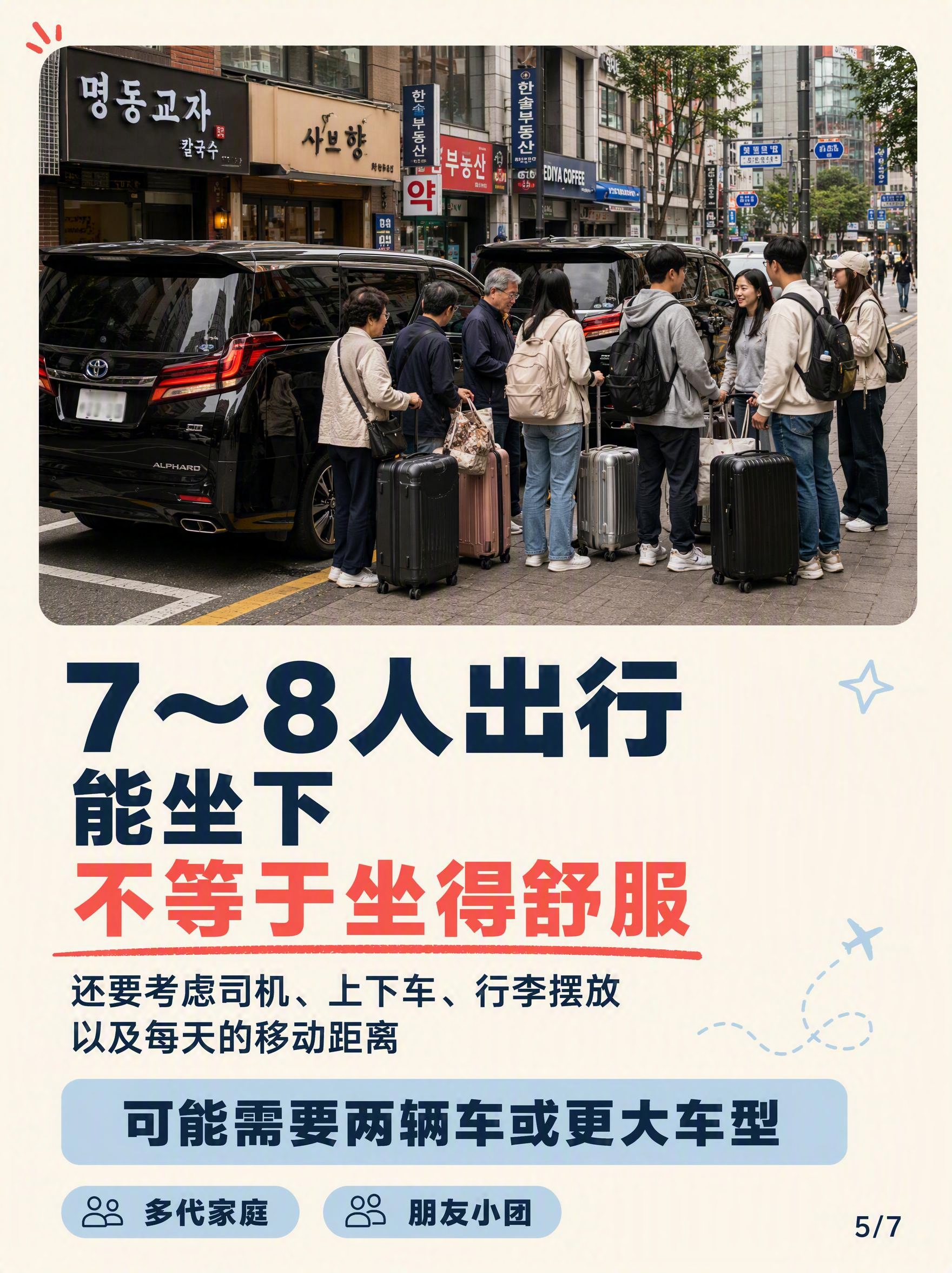小红书风格韩国旅行攻略图文第5张，竖版3:4比例，1242x1… - 图片创意预览