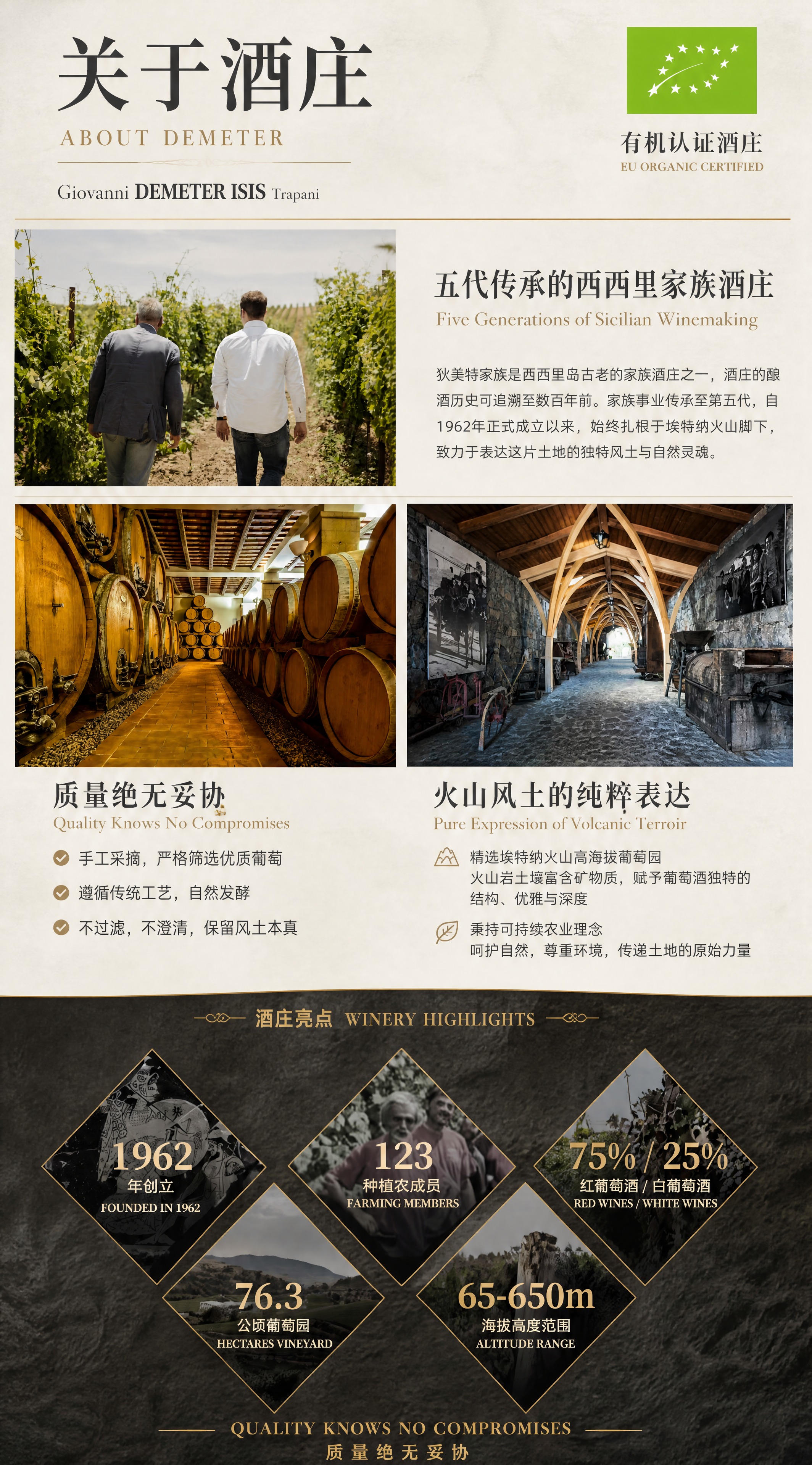 [商品] 使用【图5】【图6】酒庄与酒窖实拍图；保留庄主背影、… - 图片创意预览