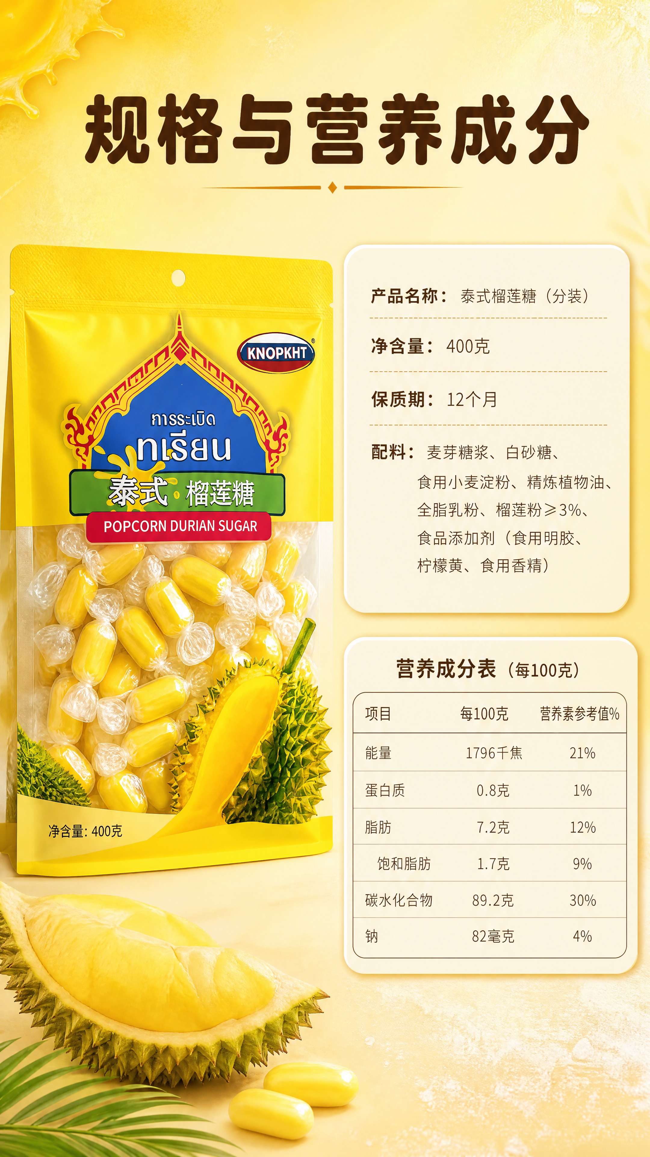 [商品] 使用【图4】【图6】包装袋正视图作左侧产品图，【图5… - 图片创意预览