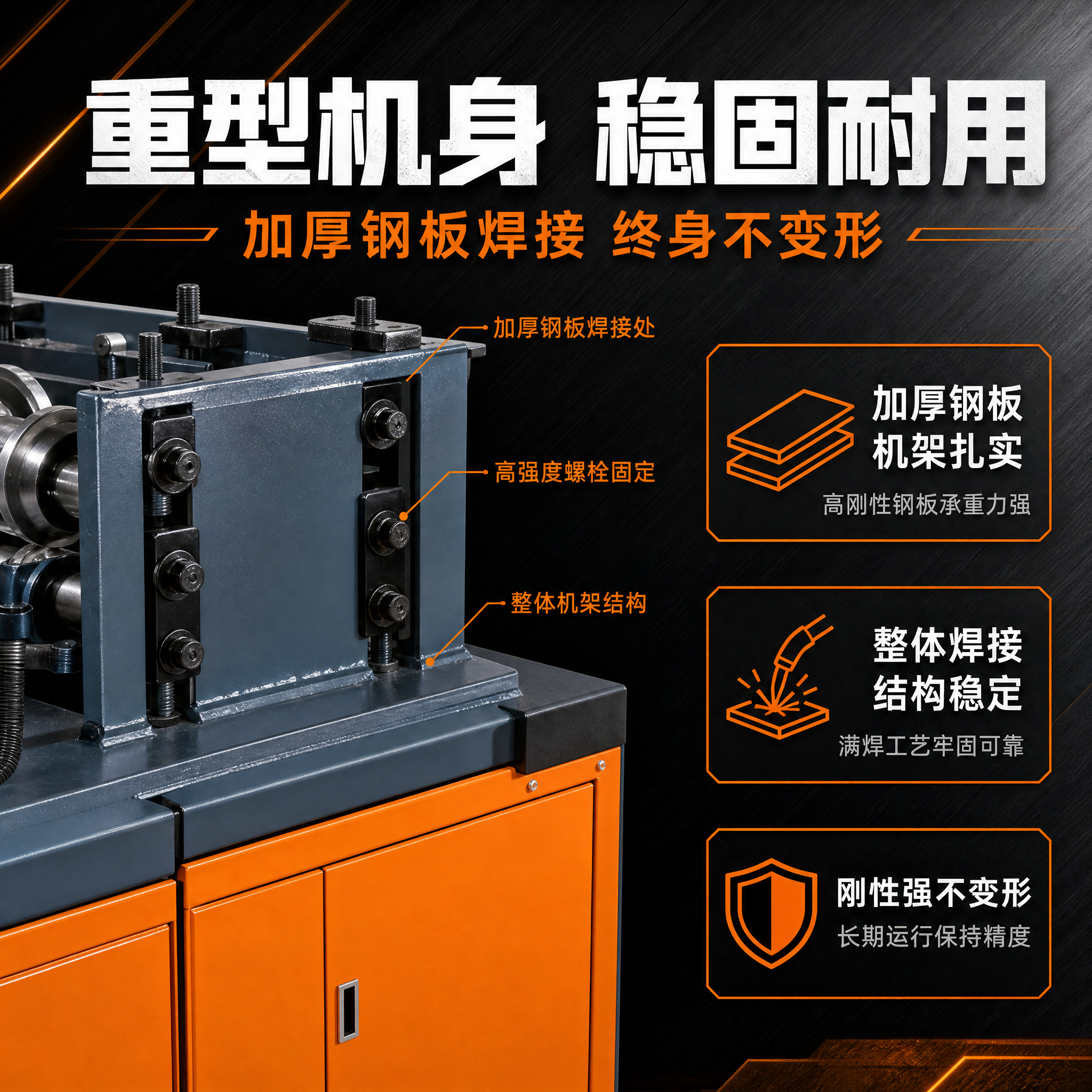 [主图-2] C型钢冷弯成型机 核心亮点主图，突出重型机身结构… - 图片创意预览