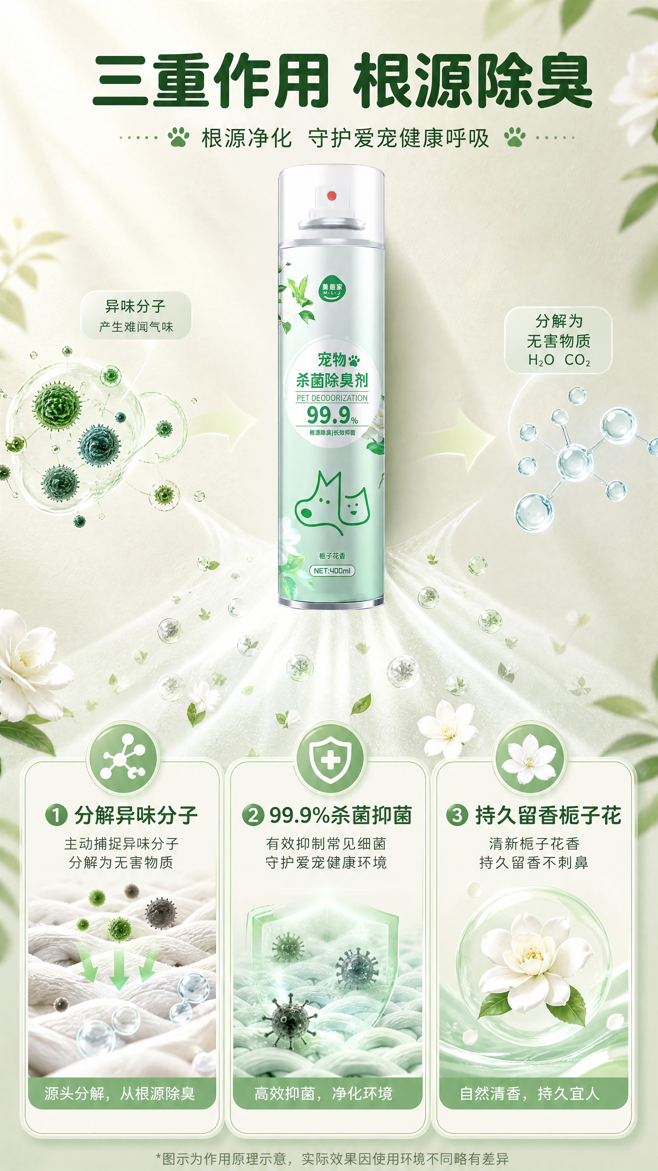 [商品] 使用【图1】宠物杀菌除臭剂喷雾瓶（400ml，浅绿瓶… - 图片创意预览