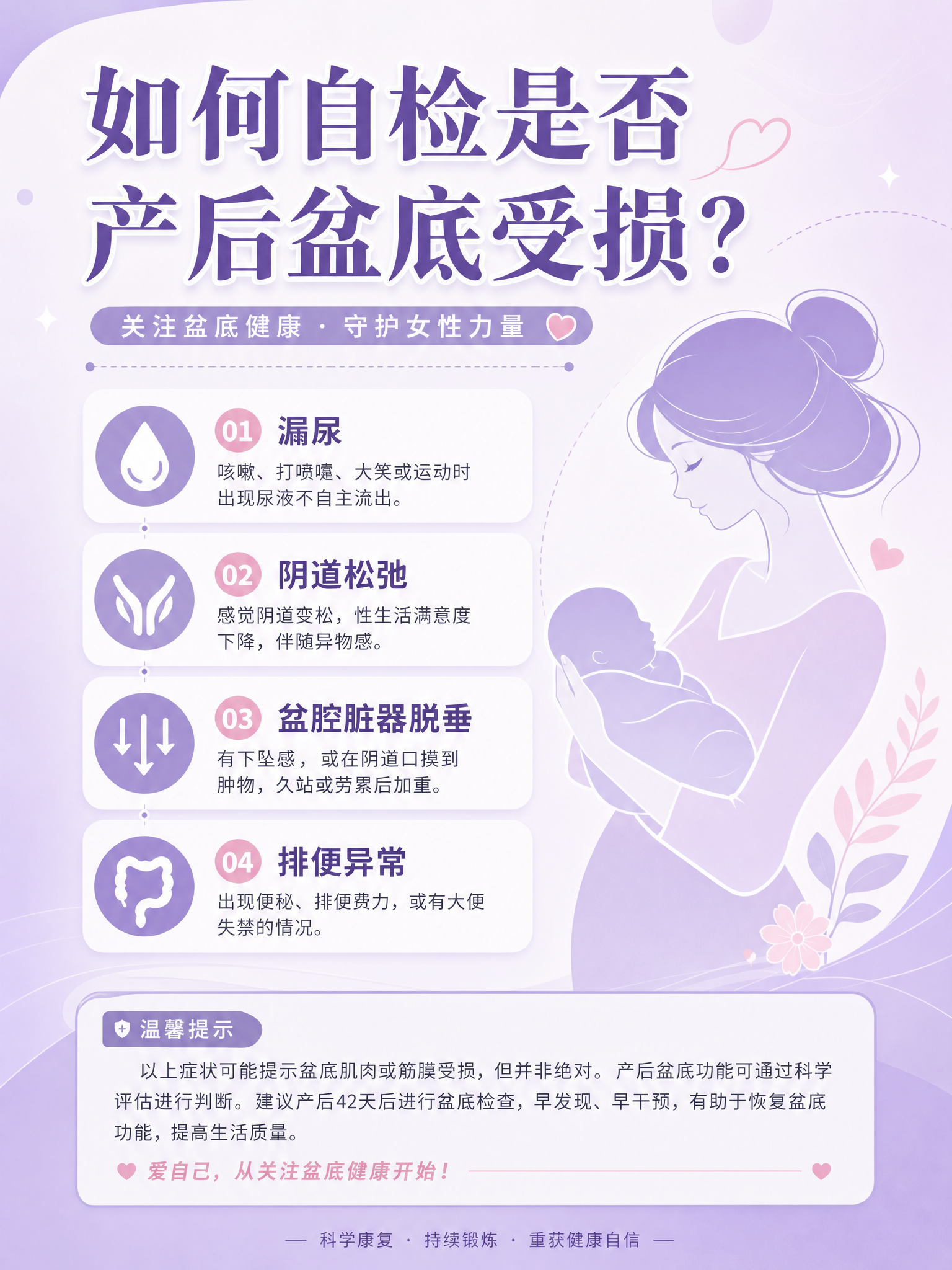 浅紫色系医疗科普海报，竖版3:4比例，2K分辨率。画面整体采用… - 图片创意预览