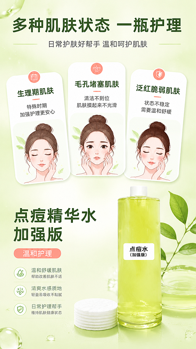 [商品] 使用【图1】点痘精华水（加强版）；保留透明圆柱瓶身、黄绿色液体、白色瓶盖、白色标签及"点痘水（加强版）"文字，瓶身比例不变；产品位于画面右下角，尺寸适中作为护肤方案载体。
[画面] 目标：肌肤状态改善页，展示三种常见肌肤状态的护理需求。构图：上半部分3张圆角卡片横向错落排列，每张卡片含清爽肌肤示意+状态名称+护理说明；下半部分左侧大标题文案，右侧产品瓶身+棉片+绿叶道具；背景为浅绿渐变+细腻磨砂质感，搭配轻微阴影增加层次。前景点状装饰，中景卡片+产品，远景渐变底，3层以上视觉层次。
[视觉] 套系策略：风格=清透光感护肤商业摄影风；标题字=现代简约无衬线粗体；正文字=纤细无衬线体；主色=清新柠黄绿；背景延展=基于柠黄绿做浅绿磨砂底、卡片白底细边、同色系深浅变化；强调色=珊瑚粉（仅用于关键词高亮小面积）；标题色=深墨绿；正文色=中灰绿；组件=圆角白卡、细线分割、小图标点缀；光影=顶部均匀柔光，卡片有自然投影。
[文字] 顶部大标题"多种肌肤状态 一瓶护理"，副标题"日常护肤好帮手 温和呵护肌肤"；3张卡片分别写：①"生理期肌肤""特殊时期 加强护理更安心" ②"毛孔堵塞肌肤""清洁不到位 肌肤摸起来不光滑" ③"泛红脆弱肌肤""状态不稳定 需要温和舒缓"；底部产品旁配"点痘精华水·加强版 温和护理"引导语；所有文字横排，字号保证手机端可读。
[规格] 图片比例9:16竖版，4K，负向提示：避免黑金奢华风、极简风格、背景重复、夸张对比图、绝对化用语、文字竖排、产品变形。