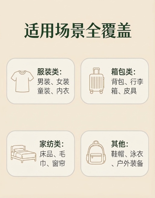 修改这张图，统一将背景改为浅米黄色，所有标题文字改为深绿色，保持所有文字内容、排版和图标完全不变，整体风格统一预览效果