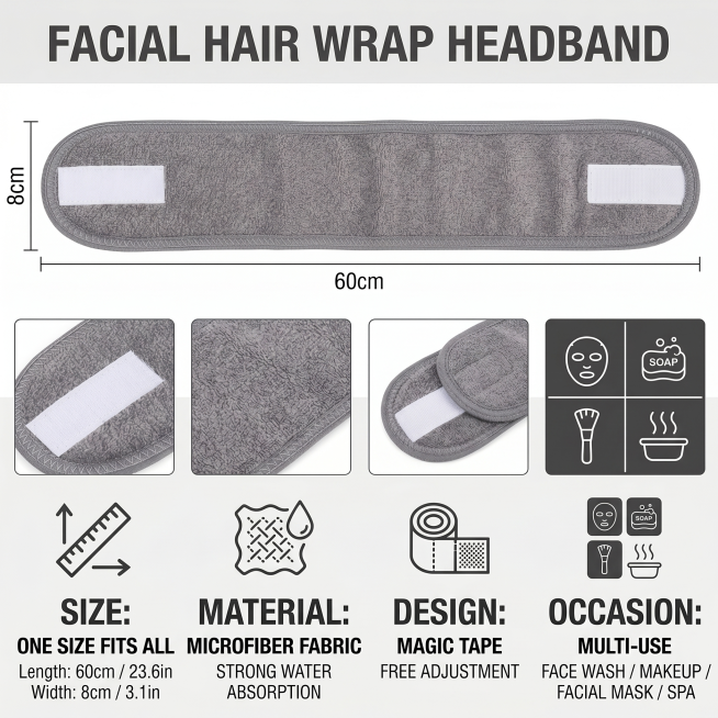 [Main Image 5 - Infographic] Combination of image and text to explain product specifications and adv预览效果