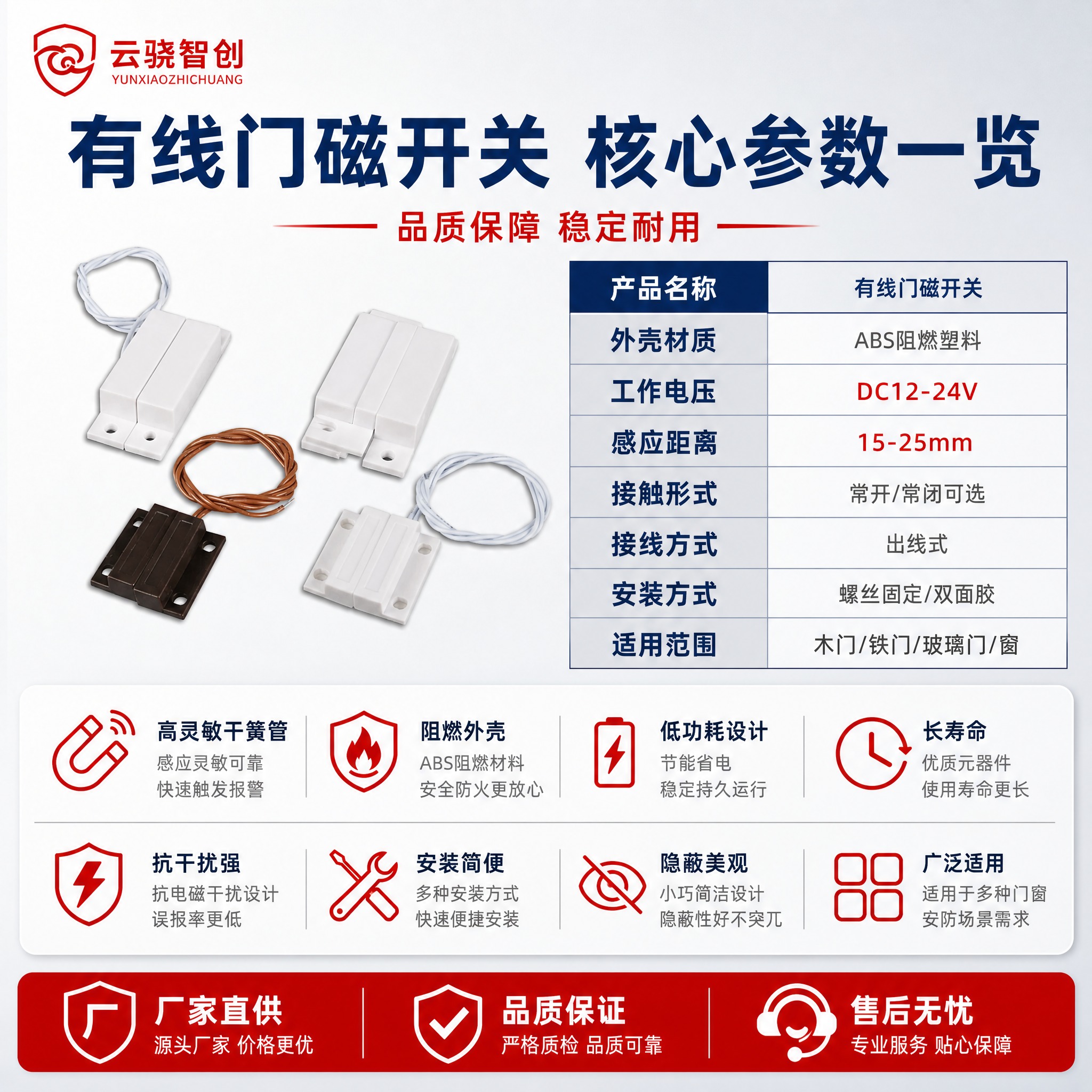 [主图-5] 产品介绍+核心参数主图，详细展示产品规格参数和核… - 图片创意预览