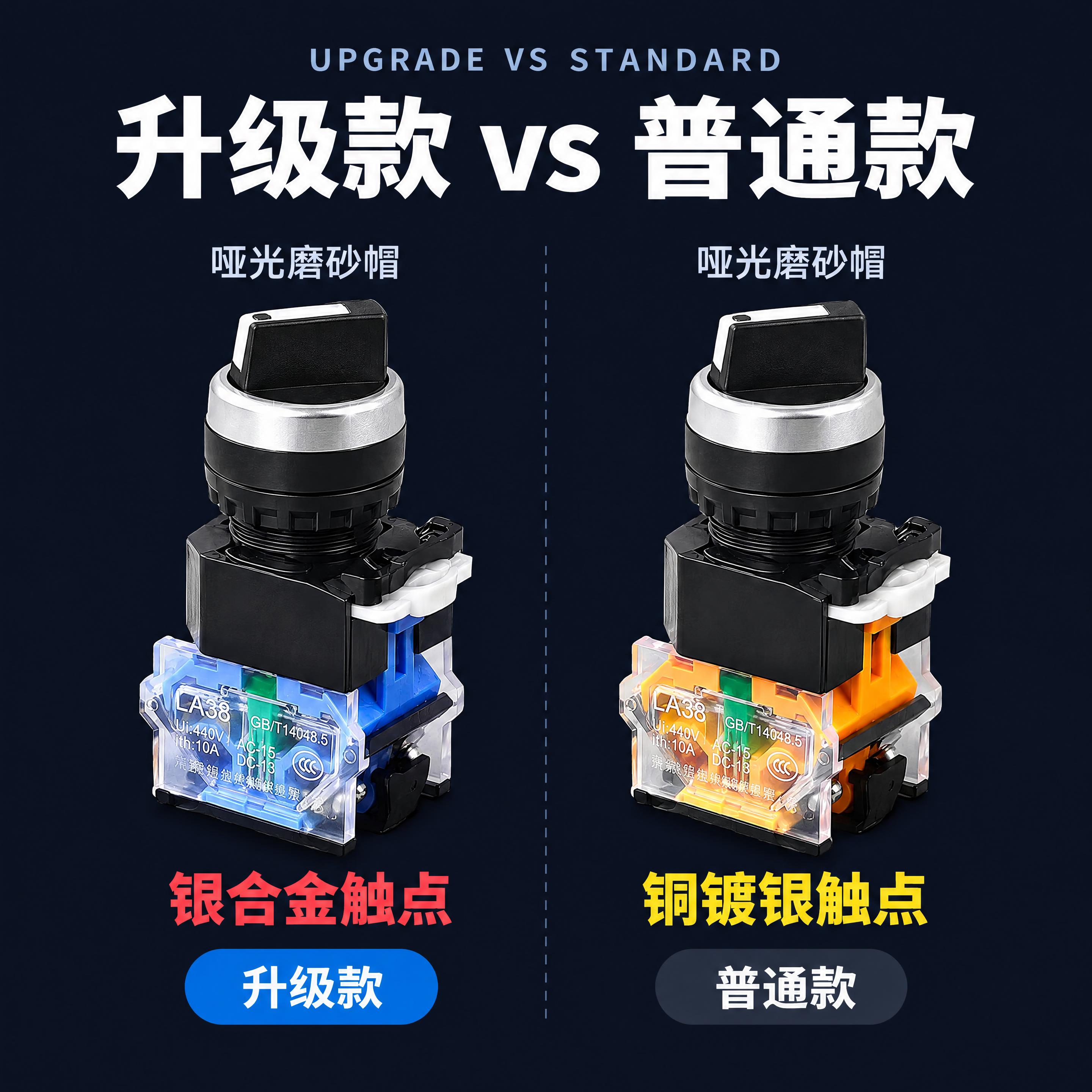 基于参考图将旋钮升级款vs普通款对比海报调整为800×800方… - 图片创意预览