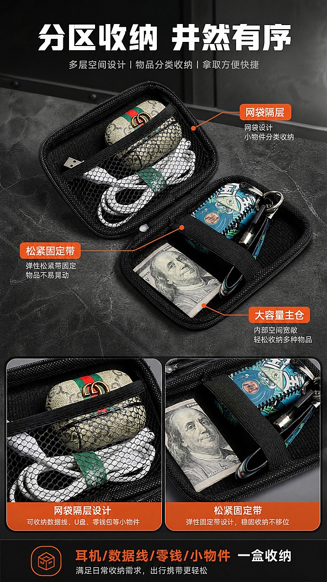 [商品] 使用【图6】打开状态的黑色长方形收纳包（内含耳机、数据线、零钱等物品）；保留产品形状、拉链、内部网袋、松紧隔层、内部物品的所有细节；不改变原图形状和细节，不虚化图片。
[画面] 目标：内部收纳展示页，展示收纳容量与分区收纳能力。上下分栏构图，上半部分：收纳包打开状态全景，展示内部网袋和松紧隔层分区，物品整齐摆放，占画面约60%；下半部分：放大展示网袋内物品和松紧带固定效果的细节特写。
[视觉] 套系策略：风格=1688工业风商业摄影，专业硬朗；标题字=粗黑体，厚重有力；正文字=简洁黑体；主色=炭黑+深灰；背景延展=基于炭黑做深浅渐变、工业金属质感、哑光台面；强调色=橙红色，仅用于小面积标签、引线和重点文字高亮；标题色=白色；正文色=浅灰色；组件=细线引线、功能标签、深色信息条；光影=顶部柔光，清晰展示内部结构和物品。
[文字] 顶部主标题"分区收纳 井然有序"，引线标注"网袋隔层""松紧固定带""大容量主仓"，底部补充"耳机/数据线/零钱/小物件 一盒收纳"，文字均为横排。
[规格] 图片比例9:16竖版，4K，负向提示：避免产品变形、形状改变、细节虚化、模糊、颜色偏差、物品错乱、文字竖排。