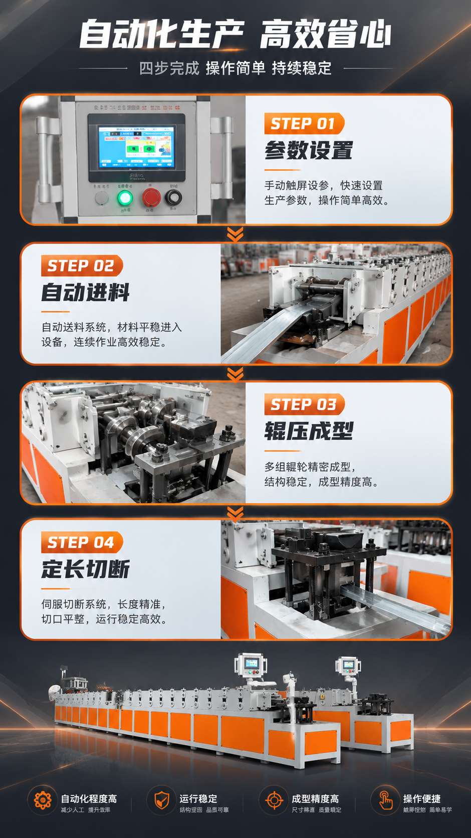 [商品] 使用【图1】多功能型材加工机；保留数控操作屏、进料端… - 图片创意预览