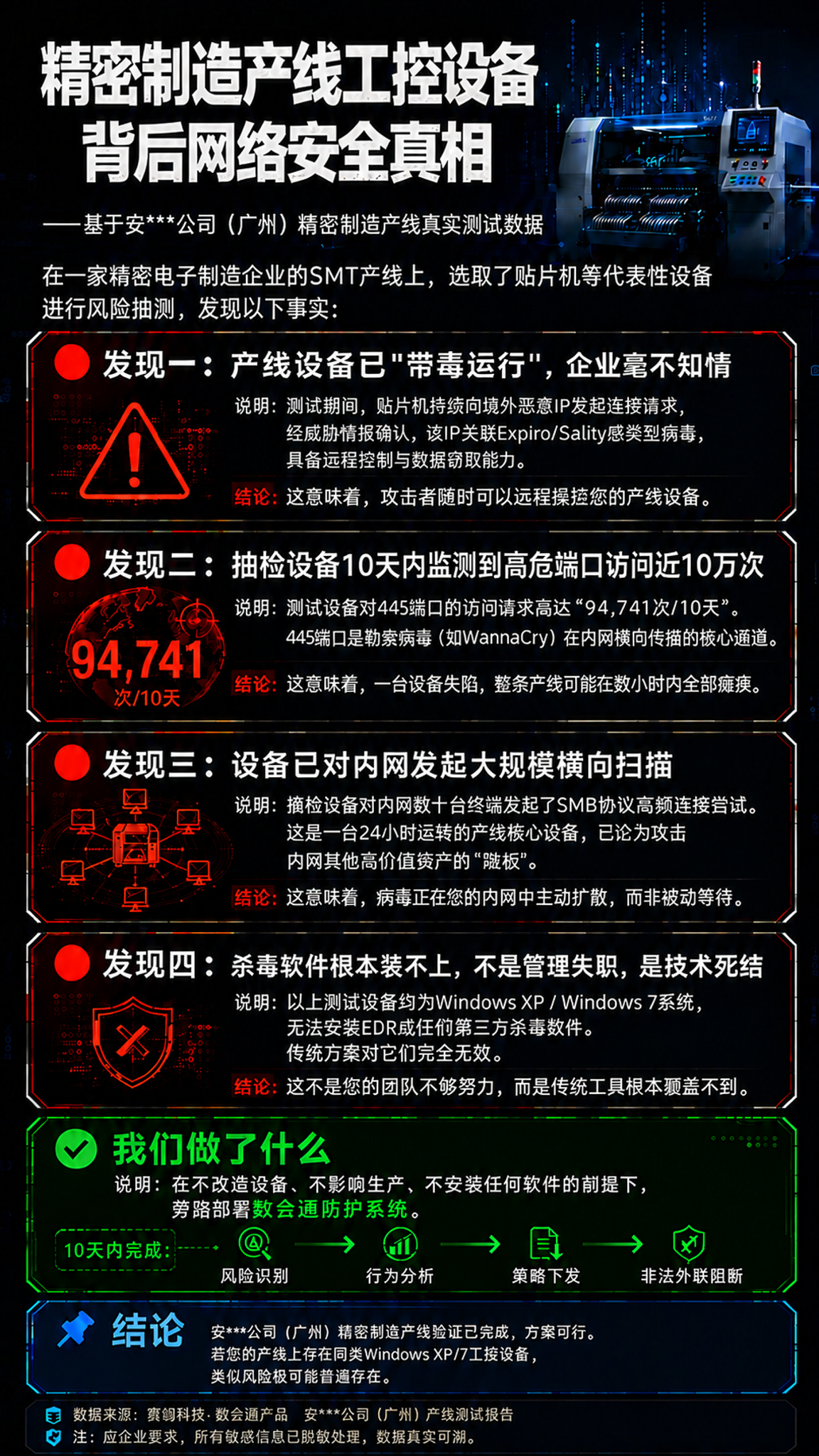 在保持原图整体风格、版式、配色、所有其他文字和元素完全不变的前… - 图片创意预览
