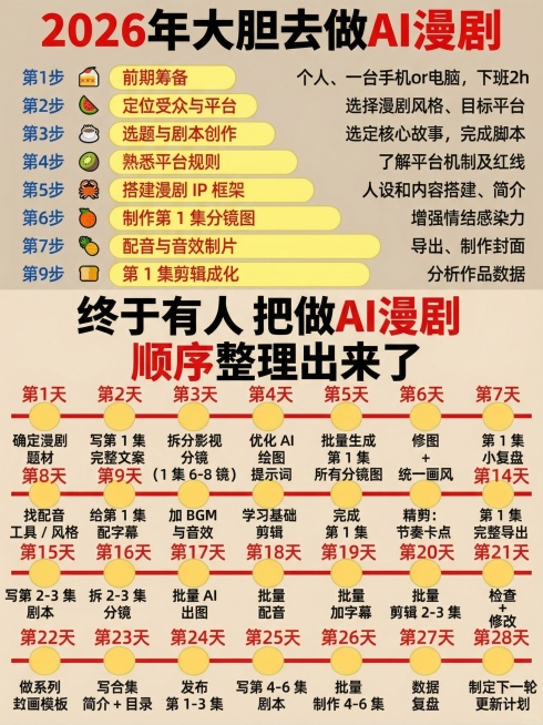 将图片背景修改为米白色，保持所有原有文字内容、排版和颜色不变，保证所有文字清晰不模糊，原图中所有元素和文字全部保留，仅改变背景颜色预览效果