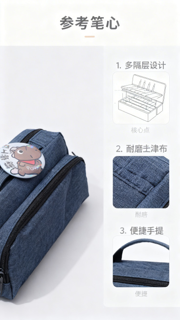 笔袋卖点详情图，画面左侧放置笔袋主体，右侧分三点标注核心卖点：1.「多隔层设计」配隔层结构示意图；2.「耐磨牛津布」配面料耐磨测试特写；3.「便捷手提」配手提部位细节，文字用简洁无衬线字体，背景为纯净预览效果