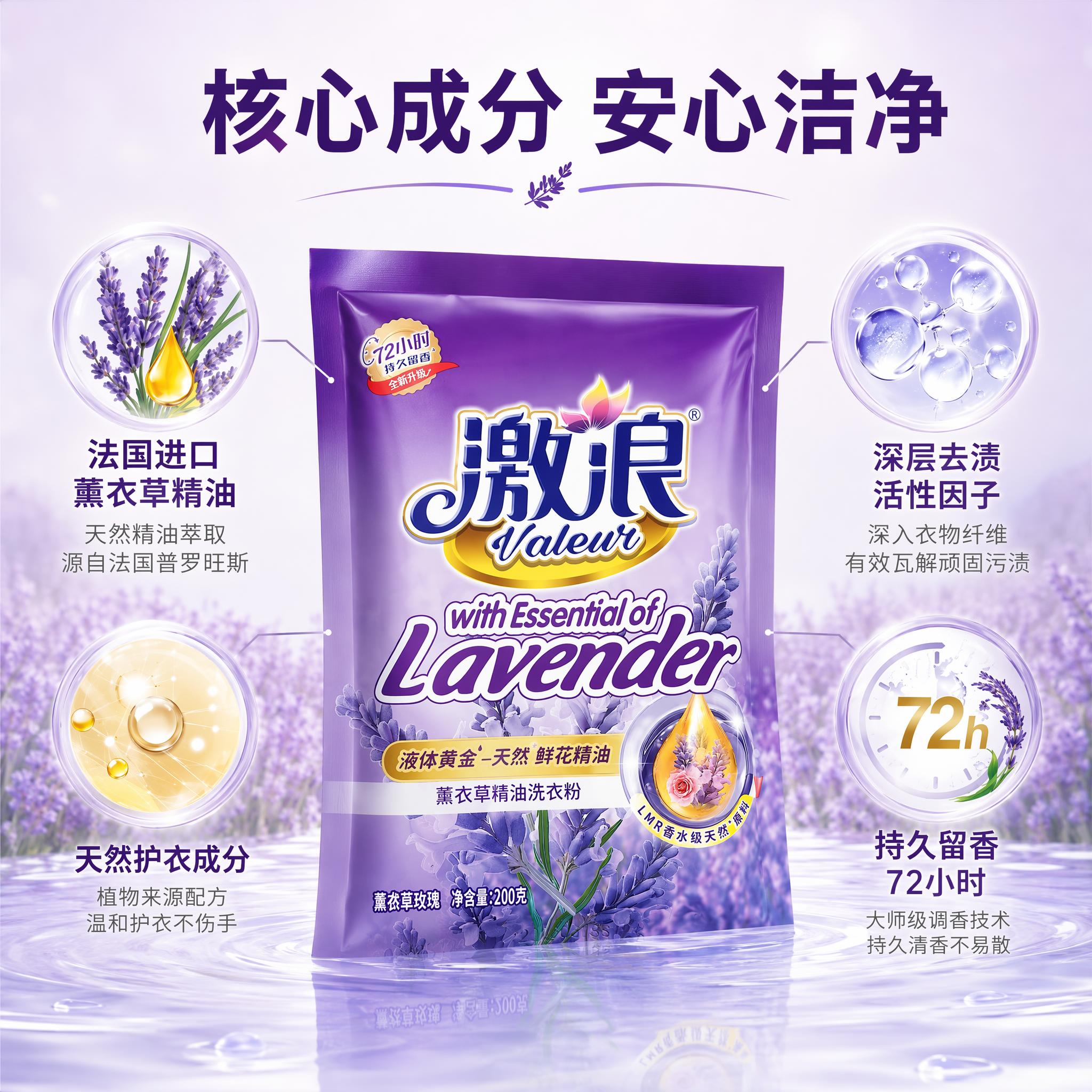 [主图-2] 激浪薰衣草精油洗衣粉核心成分卖点图，参考图同款四… - 图片创意预览