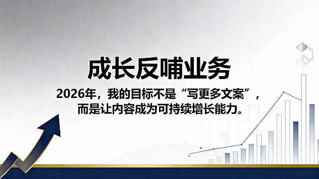 PPT收尾页，成长反哺业务，以"2026年，我的目标不是‘写更多文案’，而是让内容成为可持续增长能力。"收尾，商务专业风格，立意高远