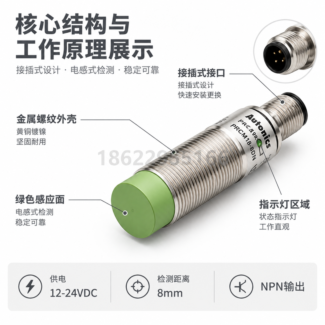 [主图-2] 核心结构与工作原理展示，突出接插式设计和电感式检… - 图片创意预览