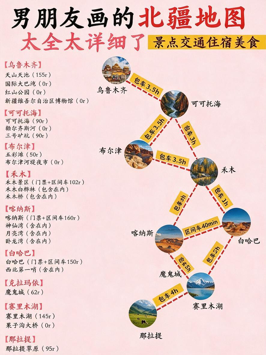 完全复刻参考图的布局、风格、字体、粉色背景、黑色红色标题、红色… - 图片创意预览