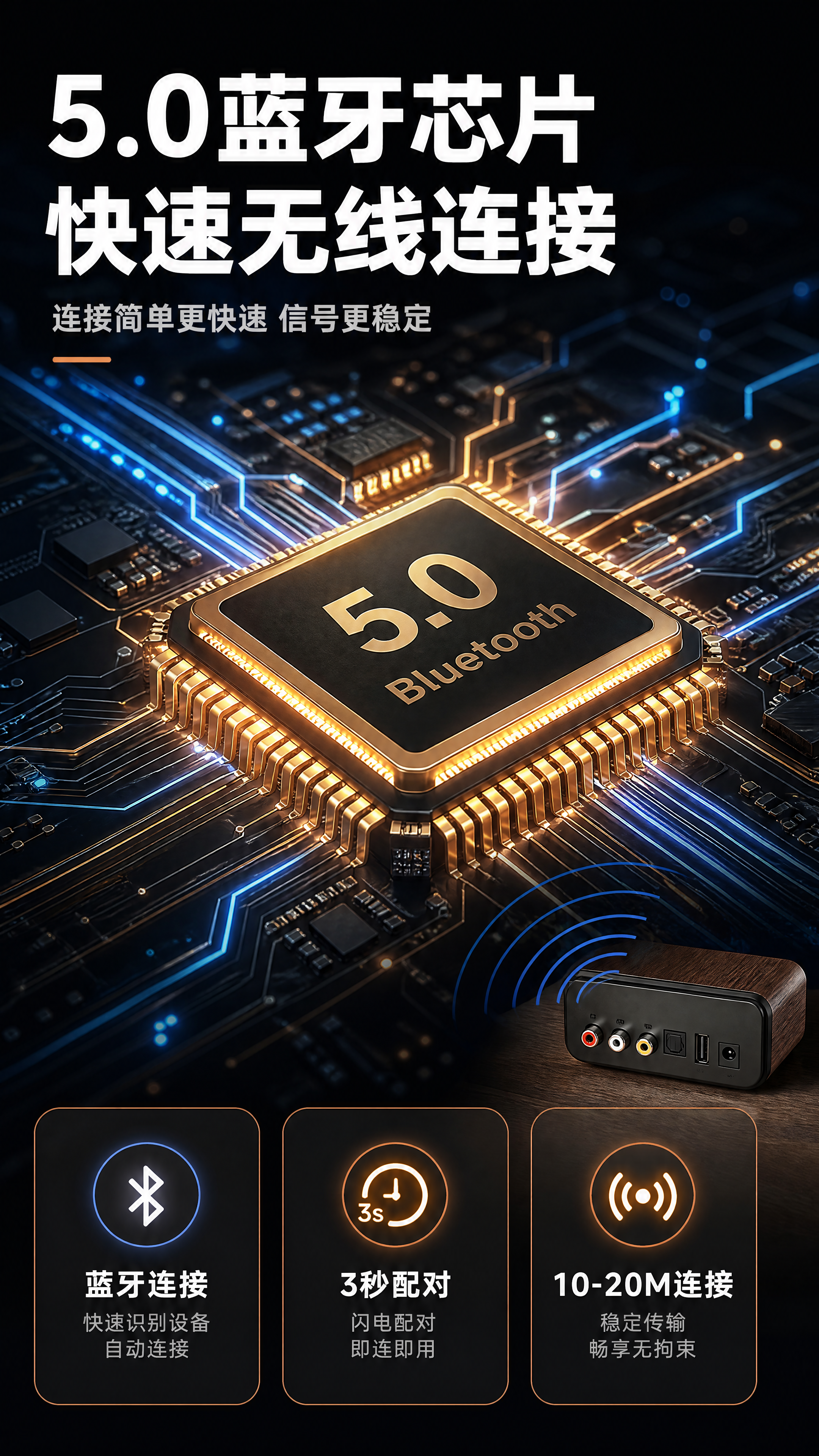 [商品] 使用【图5】蓝牙5.0芯片参考示意；本页为技术原理页… - 图片创意预览