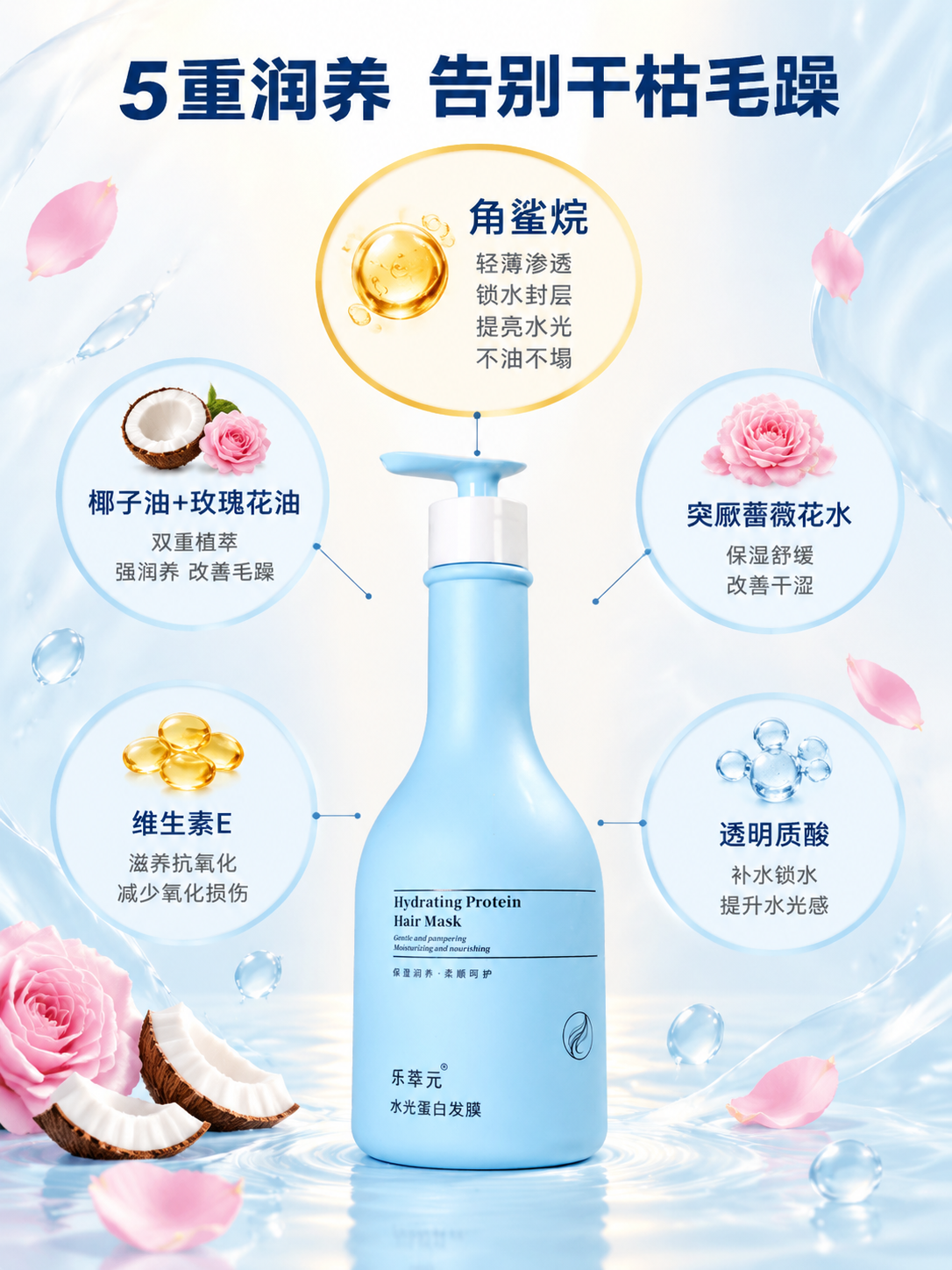 [主图-5] 生成淘宝/天猫3:4竖版成分矩阵主图，主题为5重… - 图片创意预览