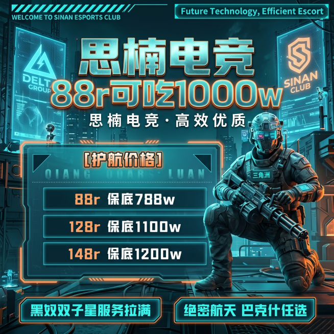 制作一张思楠电竞俱乐部价格宣传海报，底图更换为三角洲的人物角色，1:1正方形比例，重新排版文字布局，更换底图和文字颜色，包含以下文字内容：思楠电竞 88r可吃1000w，思楠电竞·高效优质，[护航价格预览效果