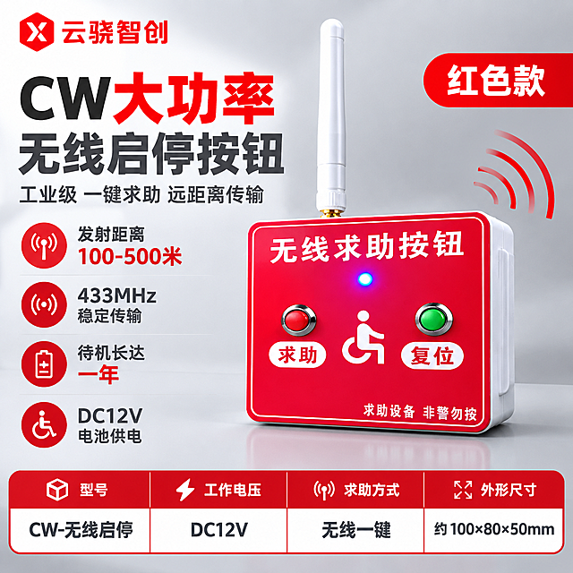 [单张主图] CW大功率无线启停按钮（红色款），爆款促销感主图路线，同时承担点击、理解、信任、转化四个任务。报警行业专业设备，信息密度高，突出产品名称、大功率远距离与核心参数。
[画面主体] 产品主体居中偏右，占画面约55%，正面微侧45度视角，完整展示红色方形面板、白色天线、红色求助按钮（白色底求助字）、绿色复位按钮（白色底复位字）、中间轮椅无障碍图标、顶部白色文字「无线求助按钮」、底部白色文字「求助设备 非警勿按」与蓝色指示灯。产品外观、结构、颜色、按钮布局、文字标识严格与输入产品图一致，不得扭曲变形。左上角放置云骁智创品牌LOGO（红色六边形图标+云骁智创中文字，与参考LOGO一致，比例不变形）。
[构图版式] 采用左文右品标签参数型版式。左侧约40%区域为文字信息区，右侧约60%为产品主体区；底部通栏参数条收口；整体满版无空白，空白处用产品优势短句填充。
[场景元素] 背景为浅灰到中灰的柔和渐变棚拍背景，底部有轻微浅灰色台面承托，产品下方有自然接触阴影；右侧产品旁点缀简洁的无线信号波纹示意（红色细线条）；左侧文字区搭配小型工业图标（信号、电池、距离、无障碍）辅助卖点表达。
[文案版式] 左上角云骁智创LOGO；左侧上部超大主标题「CW大功率无线启停按钮」分两行，红色强调「大功率」三字；副标题「工业级 一键求助 远距离传输」；下方4组卖点短句配小图标：「发射距离 100-500米」「433MHz稳定传输」「待机长达一年」「DC12V电池供电」；右侧产品上方标签「红色款」；底部通栏参数条：型号 工作电压 求助方式 外形尺寸 四列排布。所有文字为无衬线粗体，主标题最大最醒目，参数文字清晰可读，不遮挡产品主体。
[光影质感] 柔和棚拍光，主光左上45度，产品边缘高光清晰，红色面板质感细腻光滑，按键有立体感，天线白色高光自然，蓝色指示灯有微弱发光感，底部接触阴影柔和真实，整体干净专业大气。
[配色字体] 主背景浅灰渐变，主标题深灰近黑，强调色警示红，辅助文字中灰，参数块白底深字加红色细边。字体统一为无衬线粗体，字重对比强烈，主标题字重最大，辅助文案缩小50%以上。杜绝深色单一底色、杜绝太彩色、杜绝花哨装饰。
[比例分辨率] 1:1正方形，2K分辨率，文字清晰锐利，产品清晰不变形。
[负向提示词] 产品变形扭曲、颜色偏差、错字糊字、水印、平台Logo、伪Logo、主体遮挡、背景杂乱、深色背景、高饱和彩色、廉价感、悬浮感、天线变形、按键形状错误、按钮位置颠倒、文字与原图不一致。