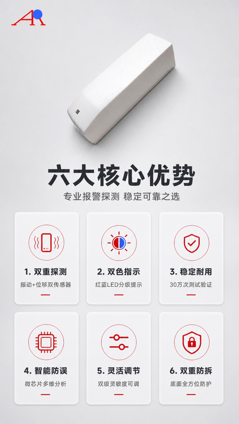 [商品] 使用【图1】SS-10振动+位移探测器白色长条形外壳… - 图片创意预览