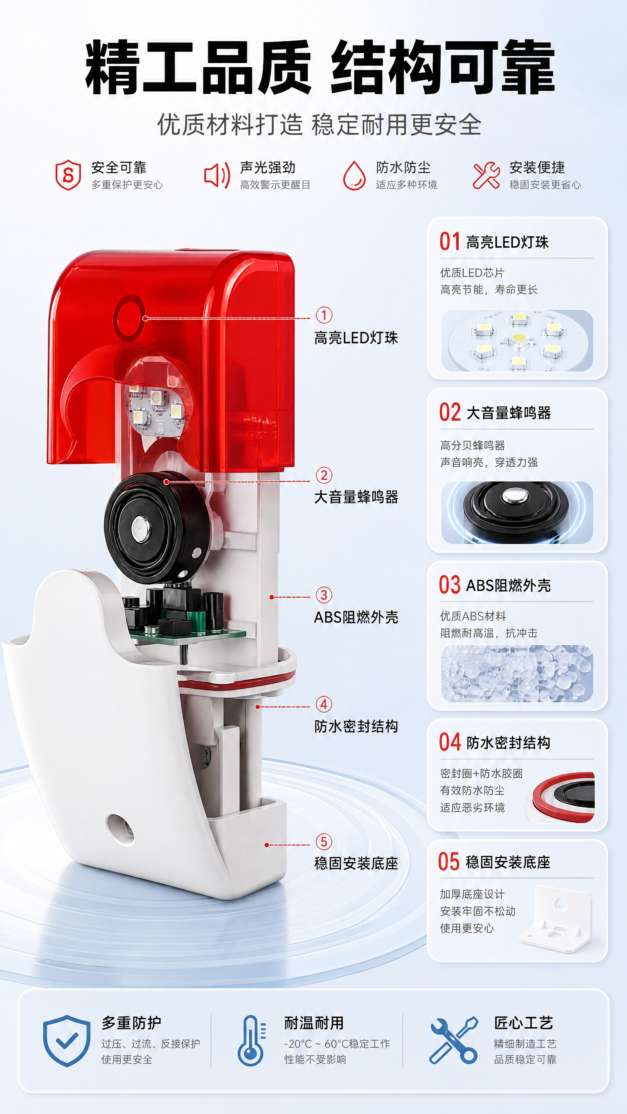 [商品] 使用【图1】中下红白带底座警号做结构拆解展示；保留设… - 图片创意预览