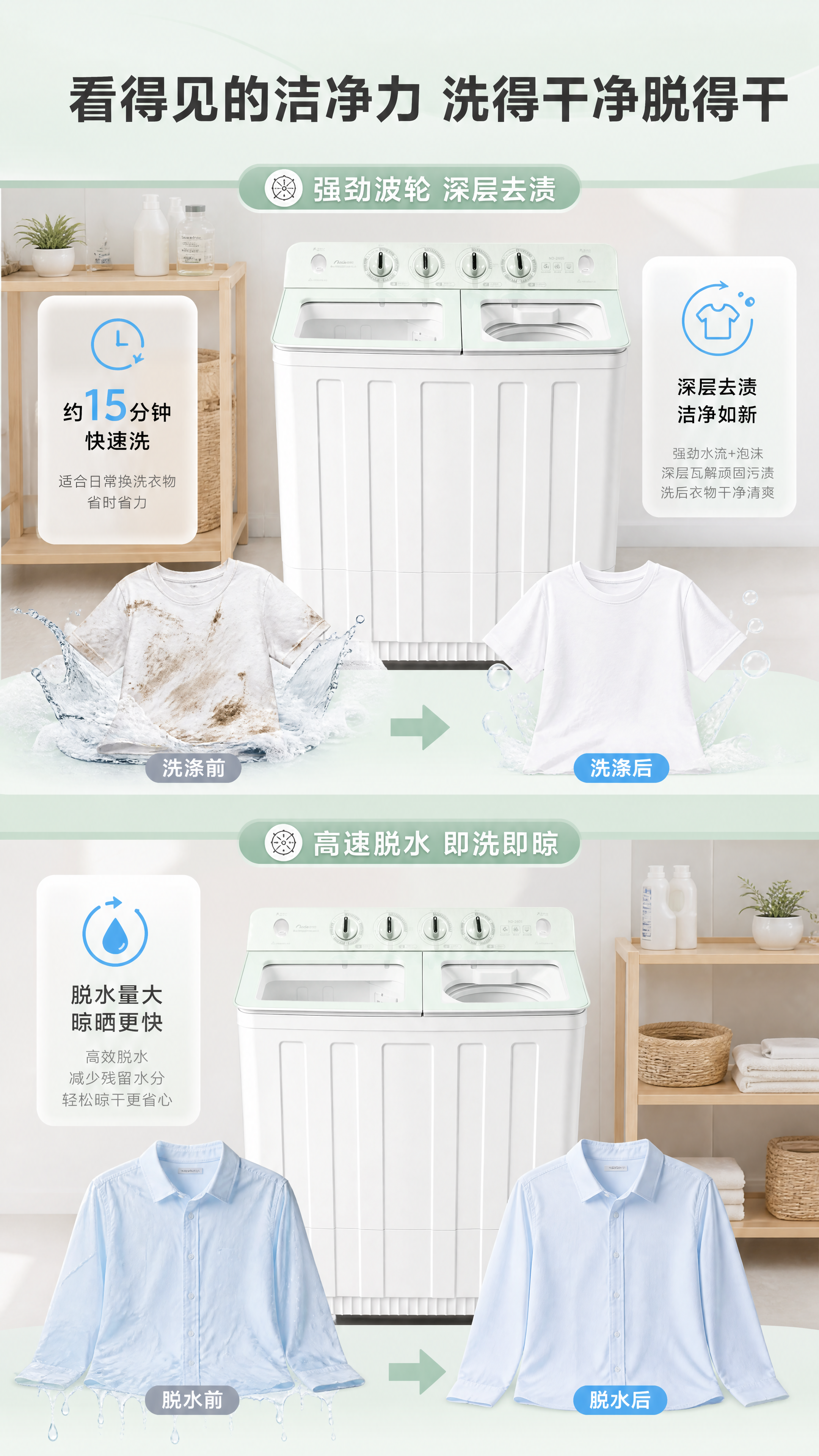 [商品] 使用【图1】美的双桶半自动洗衣机ND-260S；保留… - 图片创意预览
