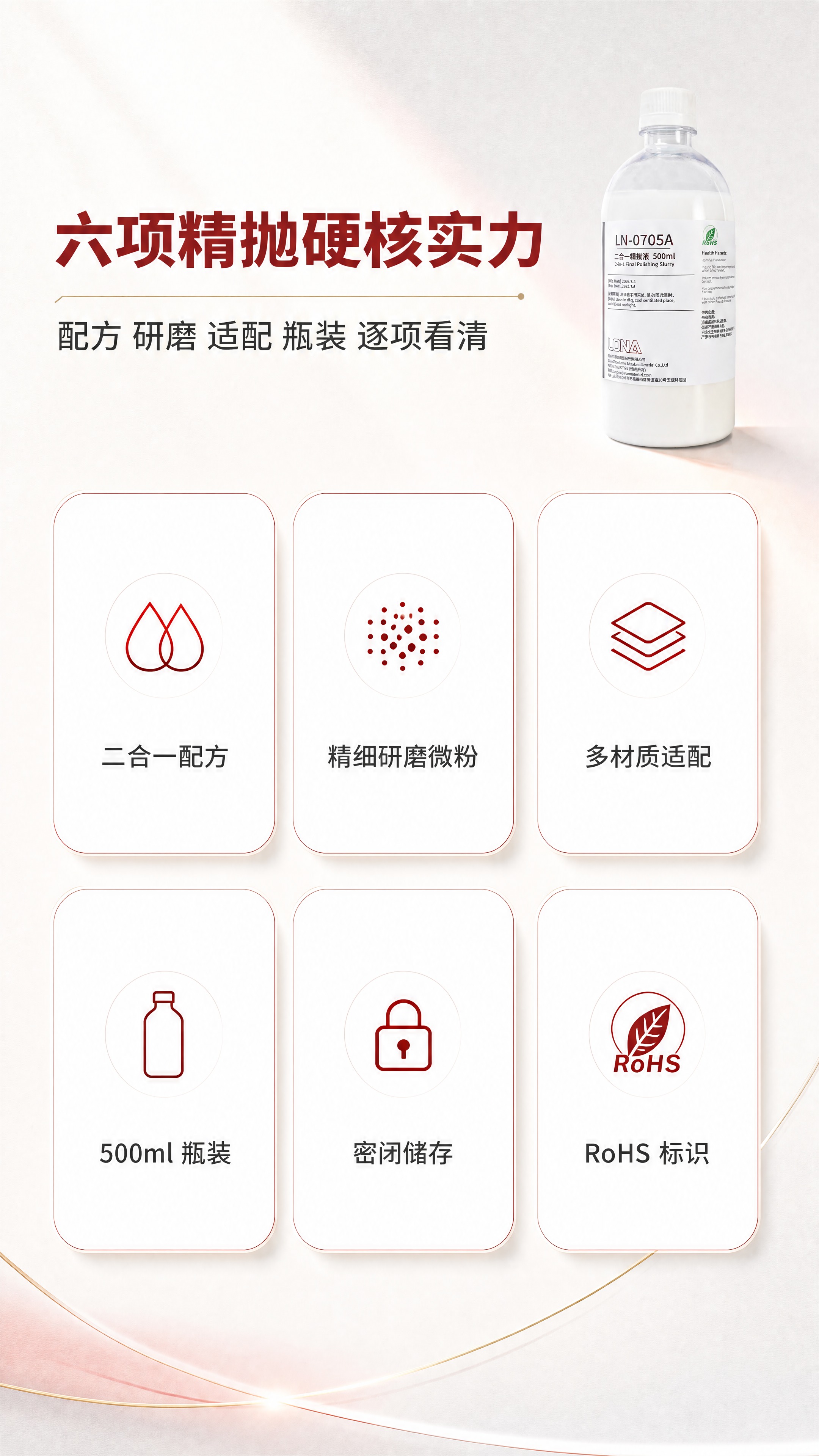 [商品] 使用【图1】LONA LN-0705A 二合一精抛液… - 图片创意预览