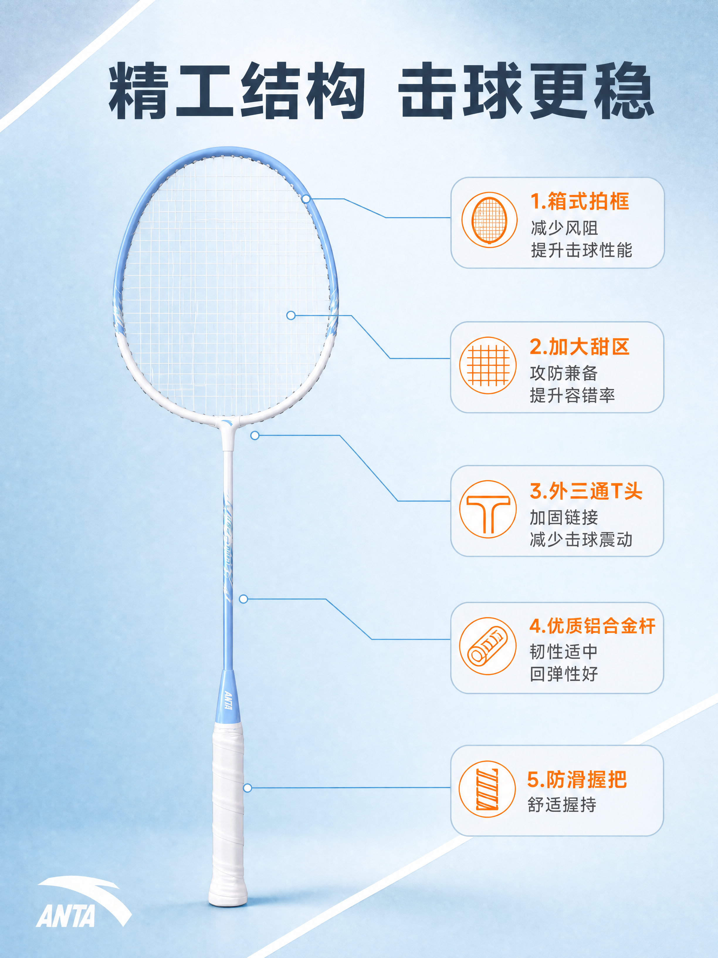 [商品] 使用【图1】安踏羽毛球拍浅蓝款单拍；保留箱式拍框、外… - 图片创意预览