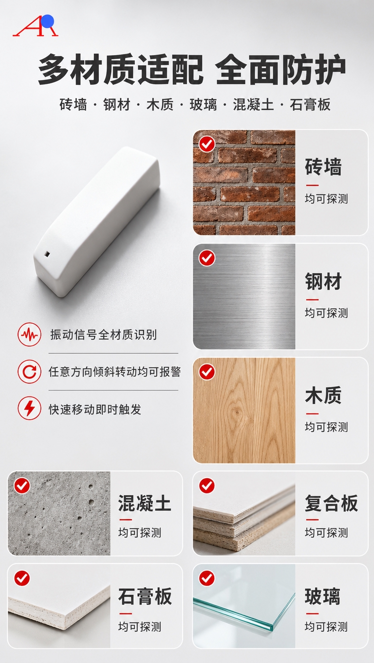 [商品] 使用【图1】SS-10振动+位移探测器白色长条形外壳… - 图片创意预览