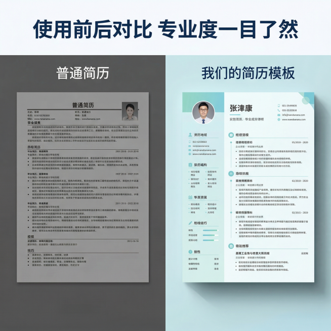 [主图主题] 简历使用效果对比展示；[氛围/风格] 简约清新科技风对比清晰；[画面元素] 画面左右切片对比，左侧为传统老旧简历示例，版式死板，右侧为使用本模板制作的精美现代简历，版式干净专业，光影对比预览效果