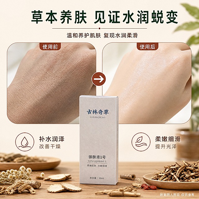 [主图-3] 使用前后对比与功效展示，呈现肌肤使用前后的状态变化，突出补水润泽、柔嫩细滑的功效。
[统一基调] 整体风格为草本天然中药质感，背景主色为浅米白+浅棕木色，标题字色为深墨绿，辅助字色为深棕色，强调色为赭石红，字体为干净非衬线体，字号层级分明，卡片用细描边圆角样式，整体传递专业靠谱的天然护肤感。
[画面] 画面采用左右分栏对比布局。左侧为「使用前」区域，展示局部肌肤特写（手背或脸颊侧面，不出现完整人脸），肌肤状态偏干燥、粗糙、暗沉，肤色不均，纹理较明显，色调偏冷偏暗，上方标注「使用前」。右侧为「使用后」区域，展示同一部位同角度的肌肤特写，肌肤水润饱满、柔嫩细滑、有自然光泽，肤色均匀透亮，色调明亮温暖，上方标注「使用后」。左右两个圆形或圆角矩形图框并列，中间有箭头指向右侧。画面底部中央放置产品包装盒，占画面约25%。产品周围点缀少量晒干的草本原料作为装饰。画面上方有主标题，下方有功效说明。右下角小字标注「效果因人而异 仅供参考」。
[光影质感] 商业摄影质感，左右对比图光线角度一致，均为柔和自然光，肌肤纹理清晰，使用后肌肤呈现自然的水润光泽感，不做过度夸张的磨皮处理。产品包装盒光影自然，与整体场景融合。
[配色] 主色浅米白背景，左侧使用前区域偏冷灰调，右侧使用后区域偏暖亮调，标题文字深墨绿，功效文字深棕色，对比标签用赭石红色强调。整体色调对比鲜明但自然。
[文字版式] 顶部主标题大字「草本养肤 见证水润蜕变」。左右图框上方分别标注「使用前」「使用后」，字号适中。画面下方产品两侧分列功效要点：左侧「补水润泽 改善干燥」，右侧「柔嫩细滑 提升光泽」，用图标+文字形式。底部右下角小字「效果因人而异 仅供参考」。所有文字使用同一种非衬线字体，层级清晰。
[输出要求] 1:1正方形比例，文字清晰可读，对比图真实自然不过度夸张，产品清晰。负向：禁止出现生产厂家信息，禁止写具体多少种草本，禁止夸张医疗功效表述，禁止出现完整人脸或五官清晰的人像，禁止变形、错字、模糊、杂乱、水印、平台Logo，禁止夸大对比效果。